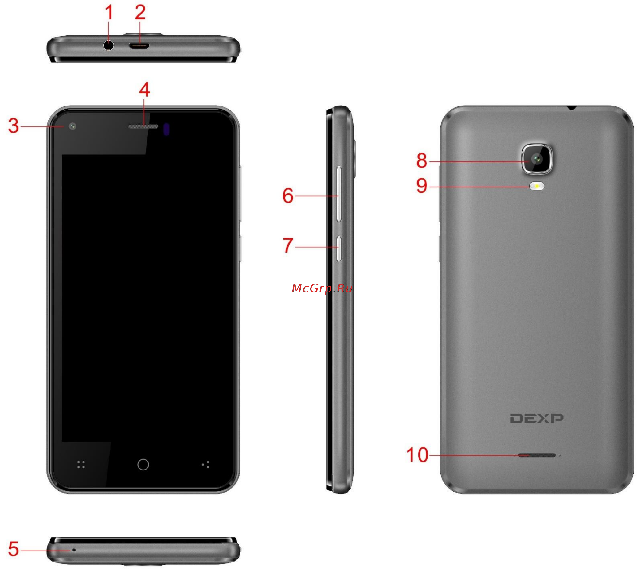 DEXP Ixion E345 Jet [7/16] Схема устройства