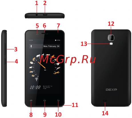 DEXP Ixion E140 Strike [9/25] Приступая к работе