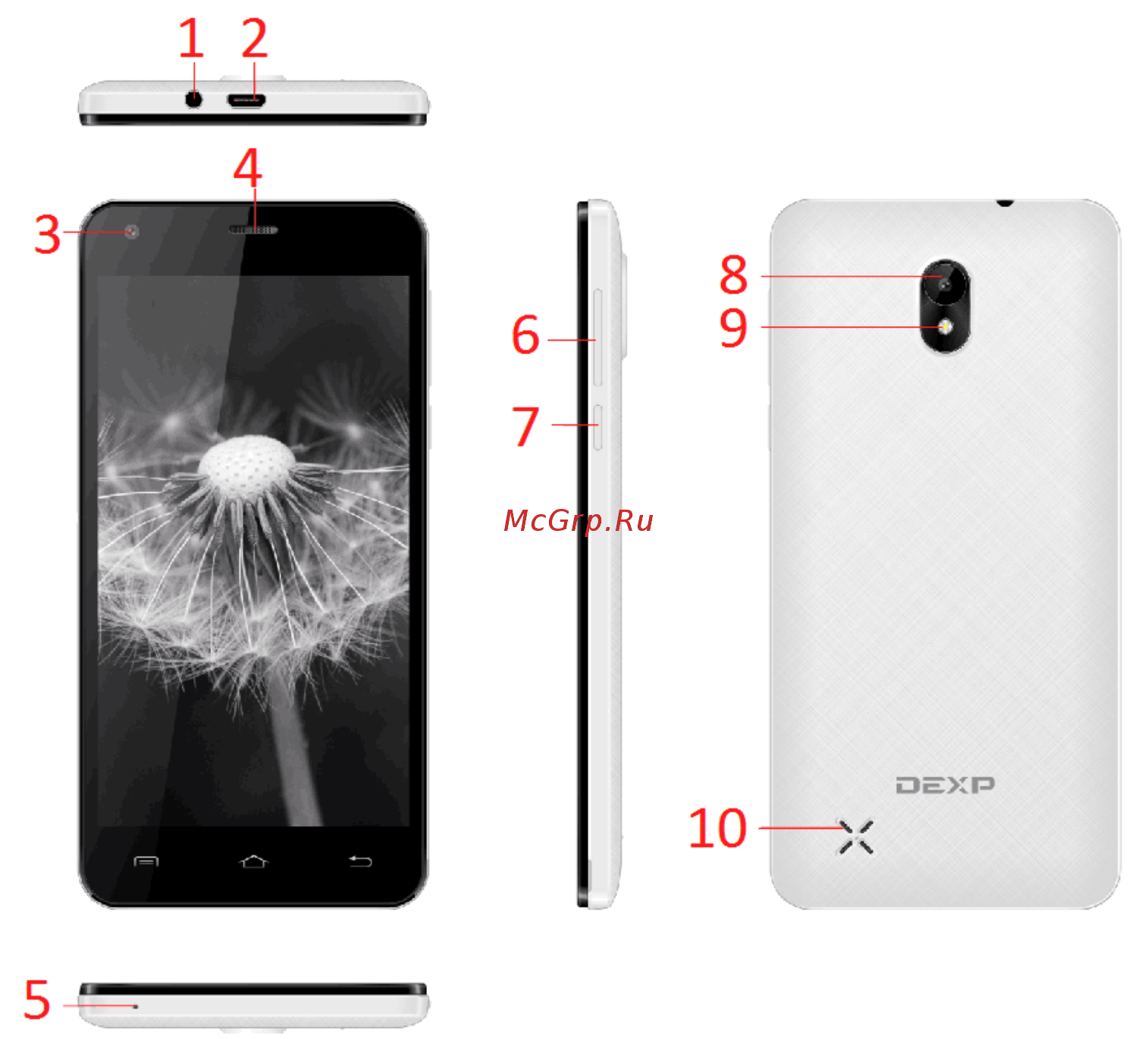 DEXP Ixion E350 Soul 3 [8/17] Схема устройства