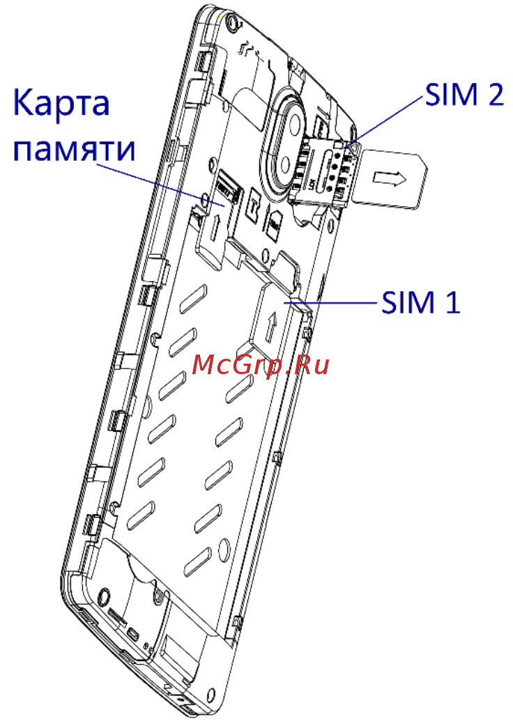 DEXP Ixion ES750 Connect [7/14] Установка sim карты и карты памяти