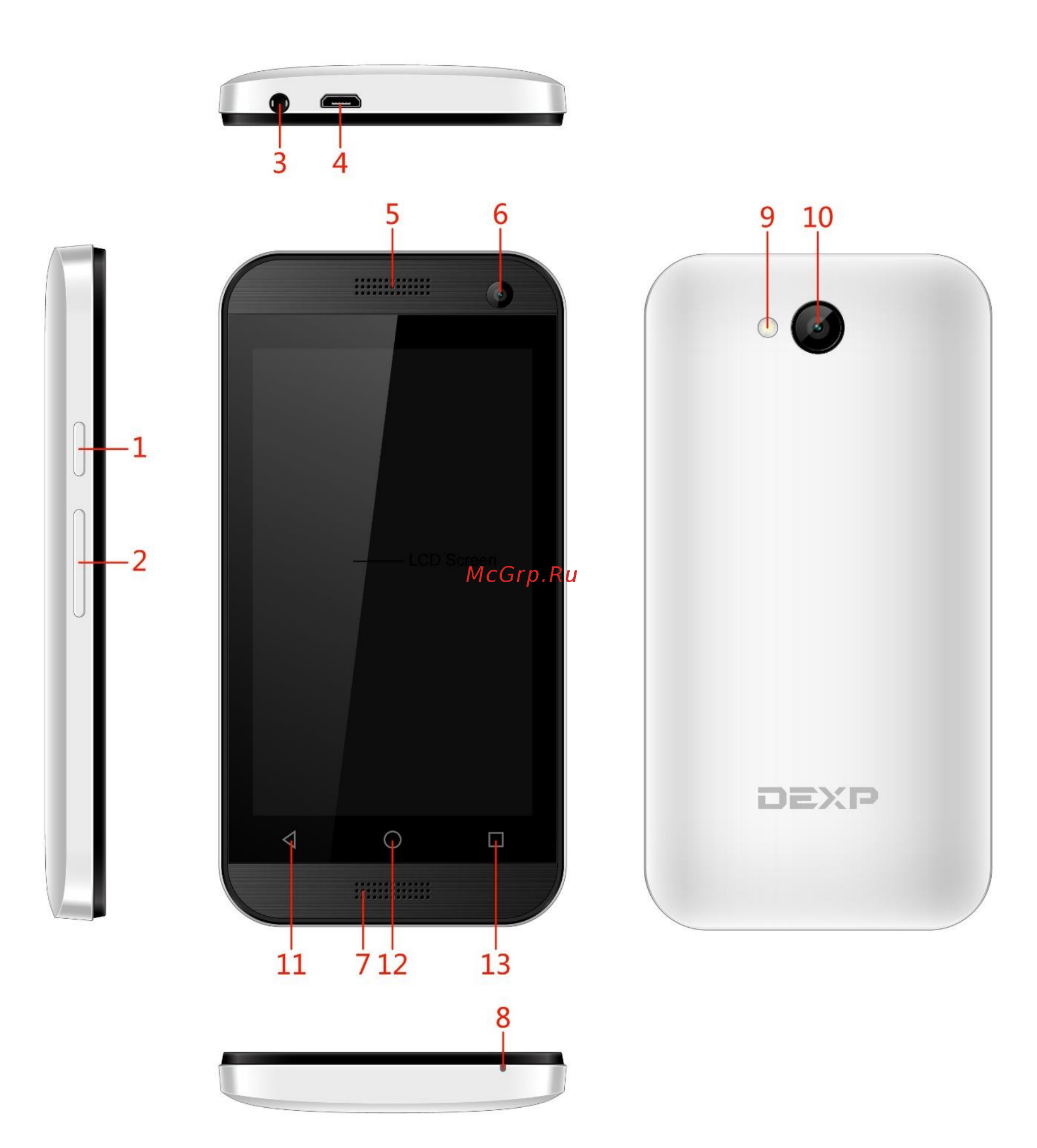 DEXP Ixion M240 Strike 3 Pro [7/16] Схема устройства
