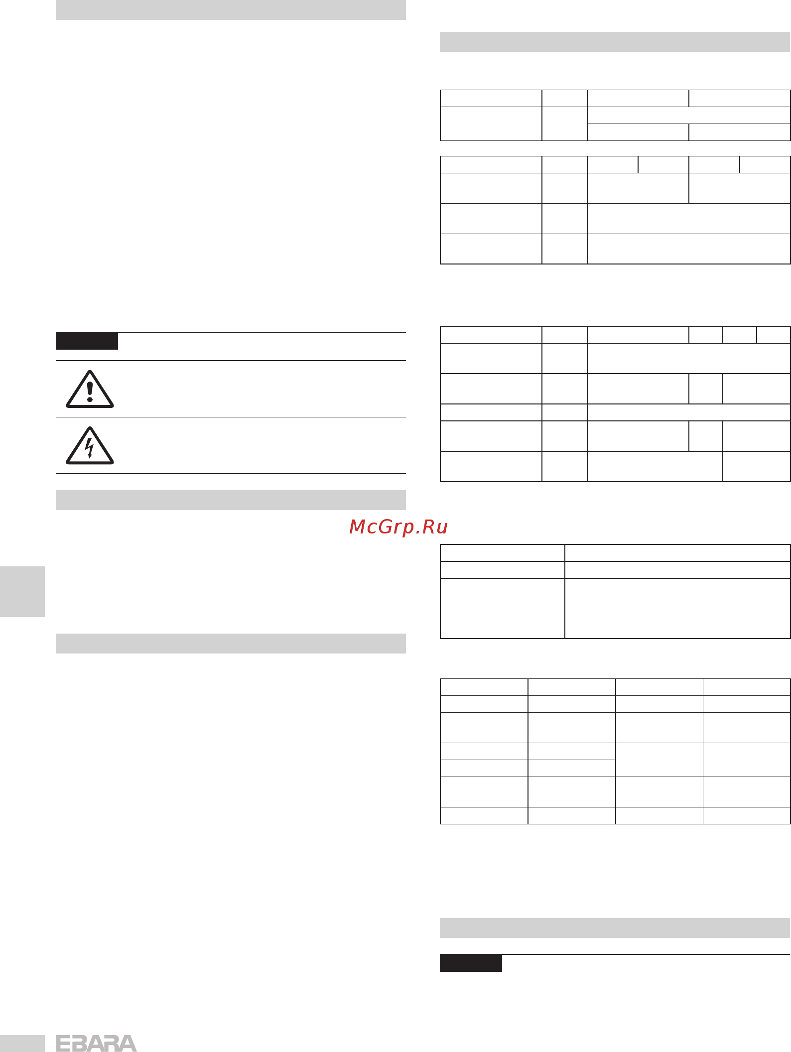 Ebara AGA 0.60 M [20/36] Introdução