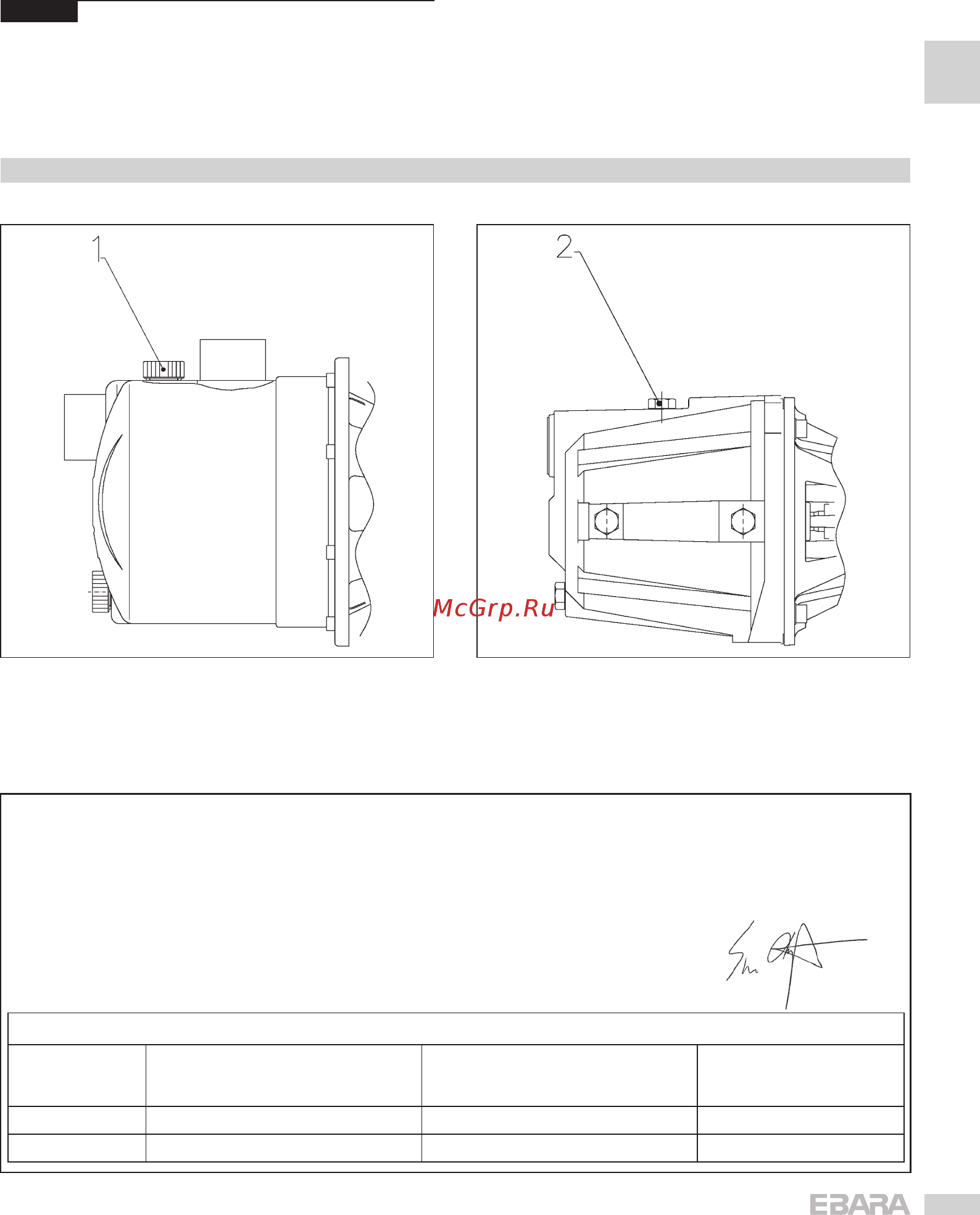 Ebara AGC 1.50 T [5/36] Operation to be performed with the motor s terminal strip fully closed