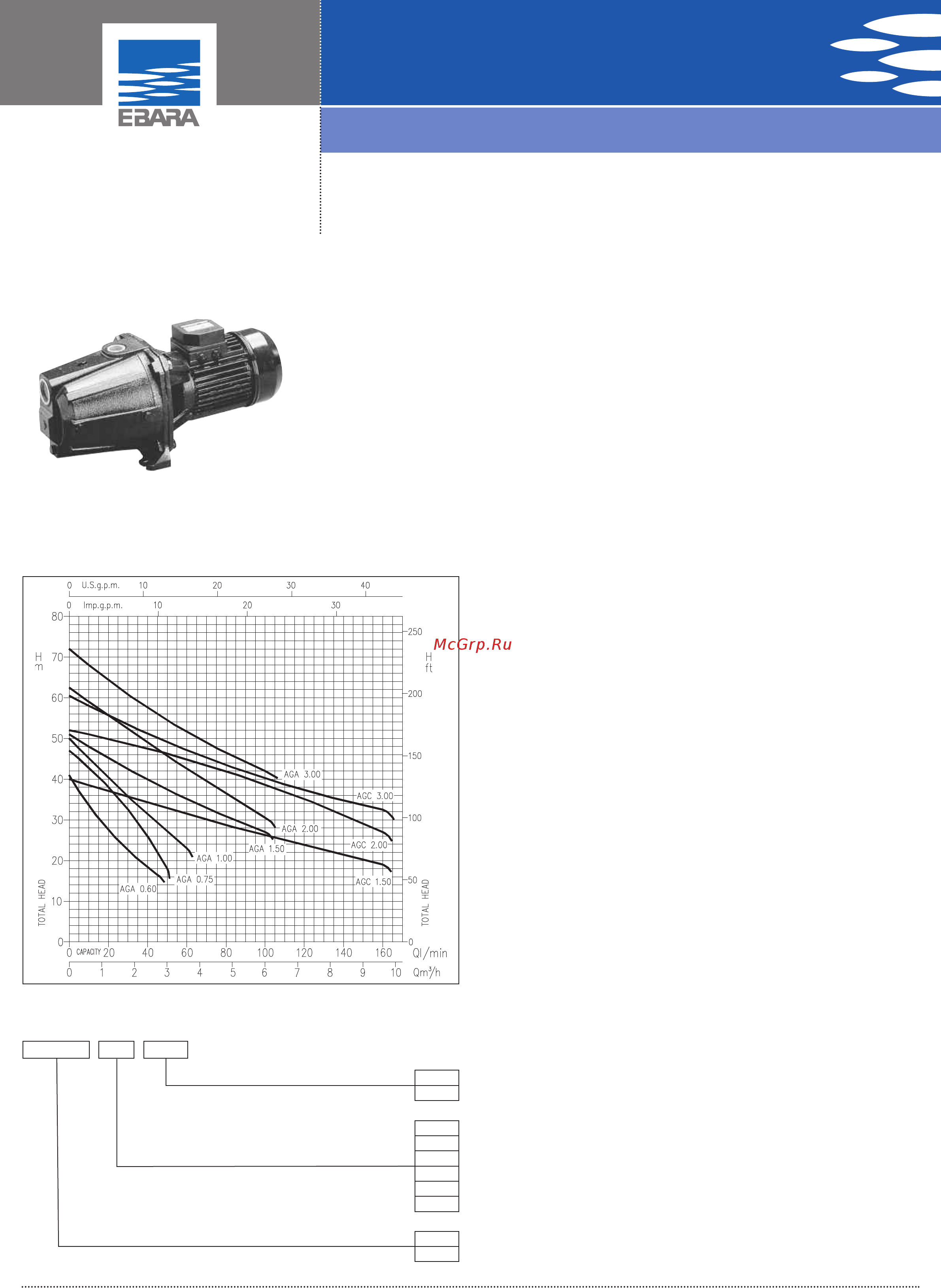 Ebara AGA 0.60 T Технические данные онлайн