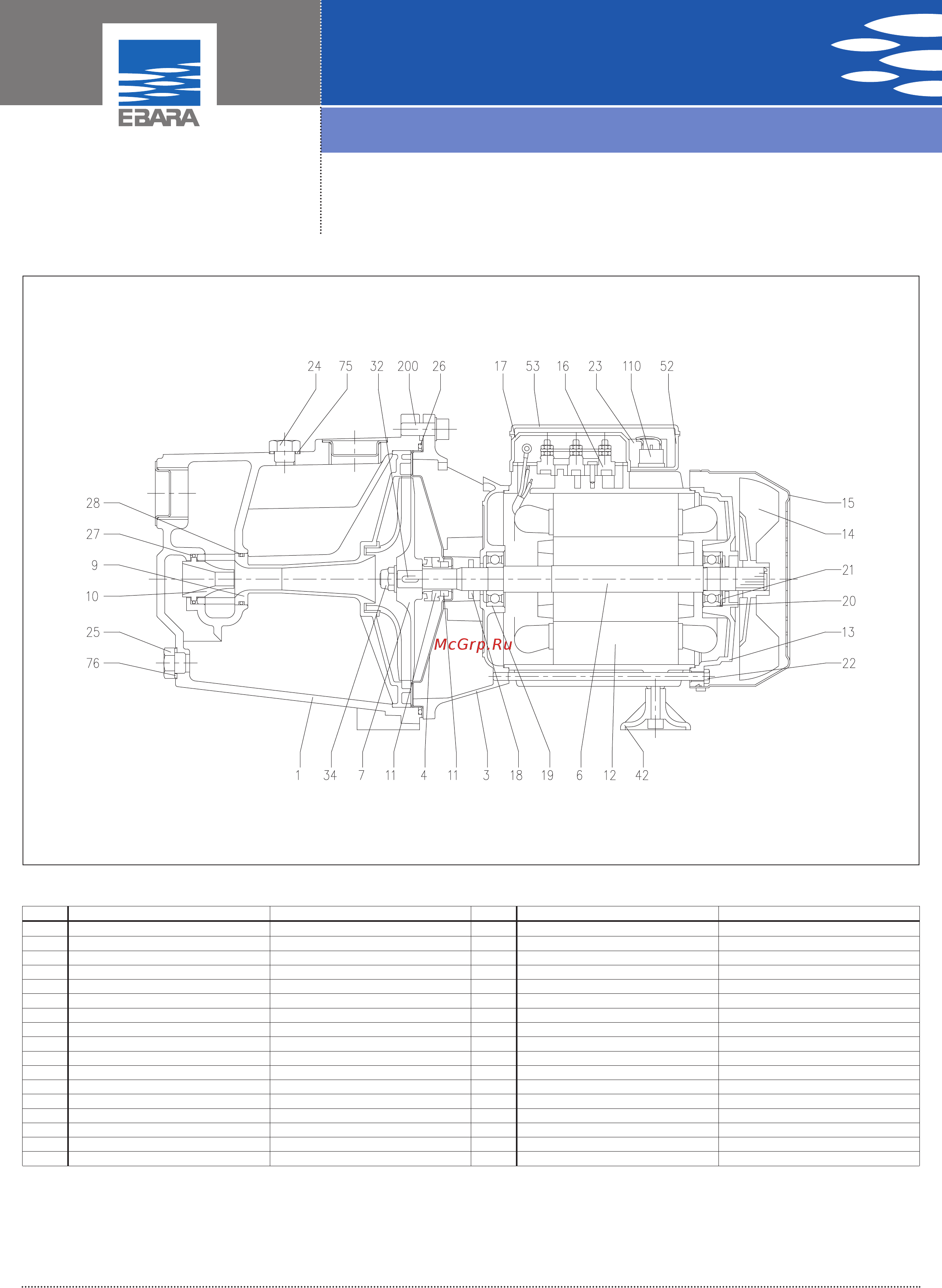 Ebara AGA 0.75 T [3/4] Aga agc