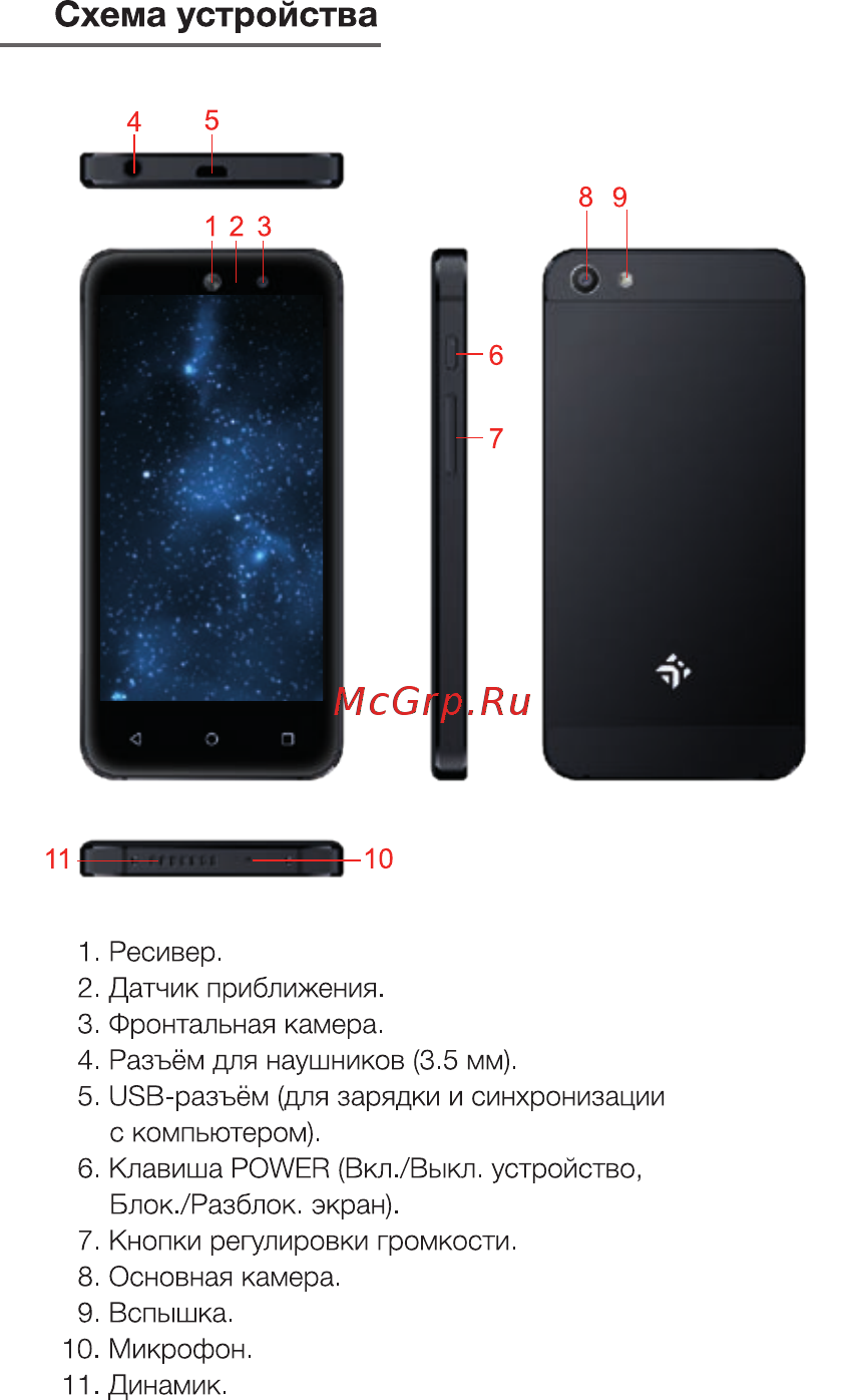 DEXP Ixion M340 [6/16] Схема устройства
