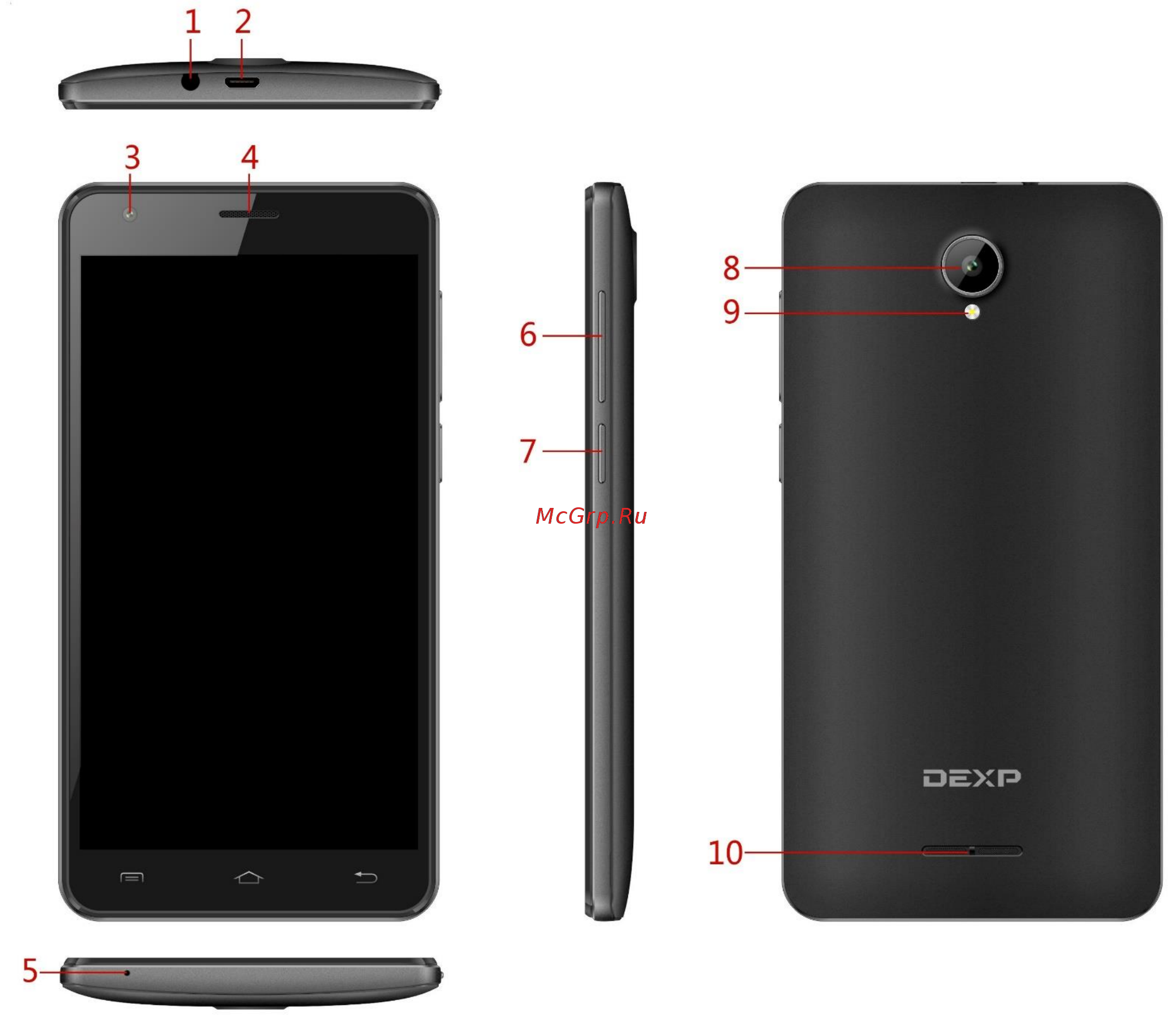 DEXP Ixion ES355 Ice [8/17] Схема устройства