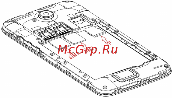 DEXP Ixion E150 Soul [10/26] Установка sim карты и карты памяти