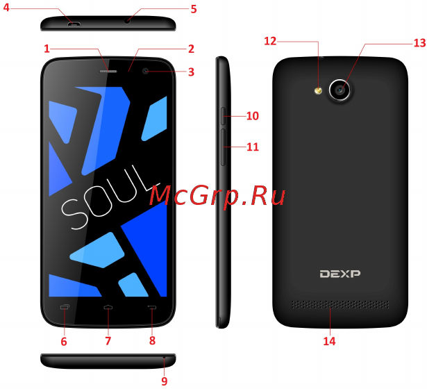 DEXP Ixion E150 Soul [9/26] Внешний вид телефона