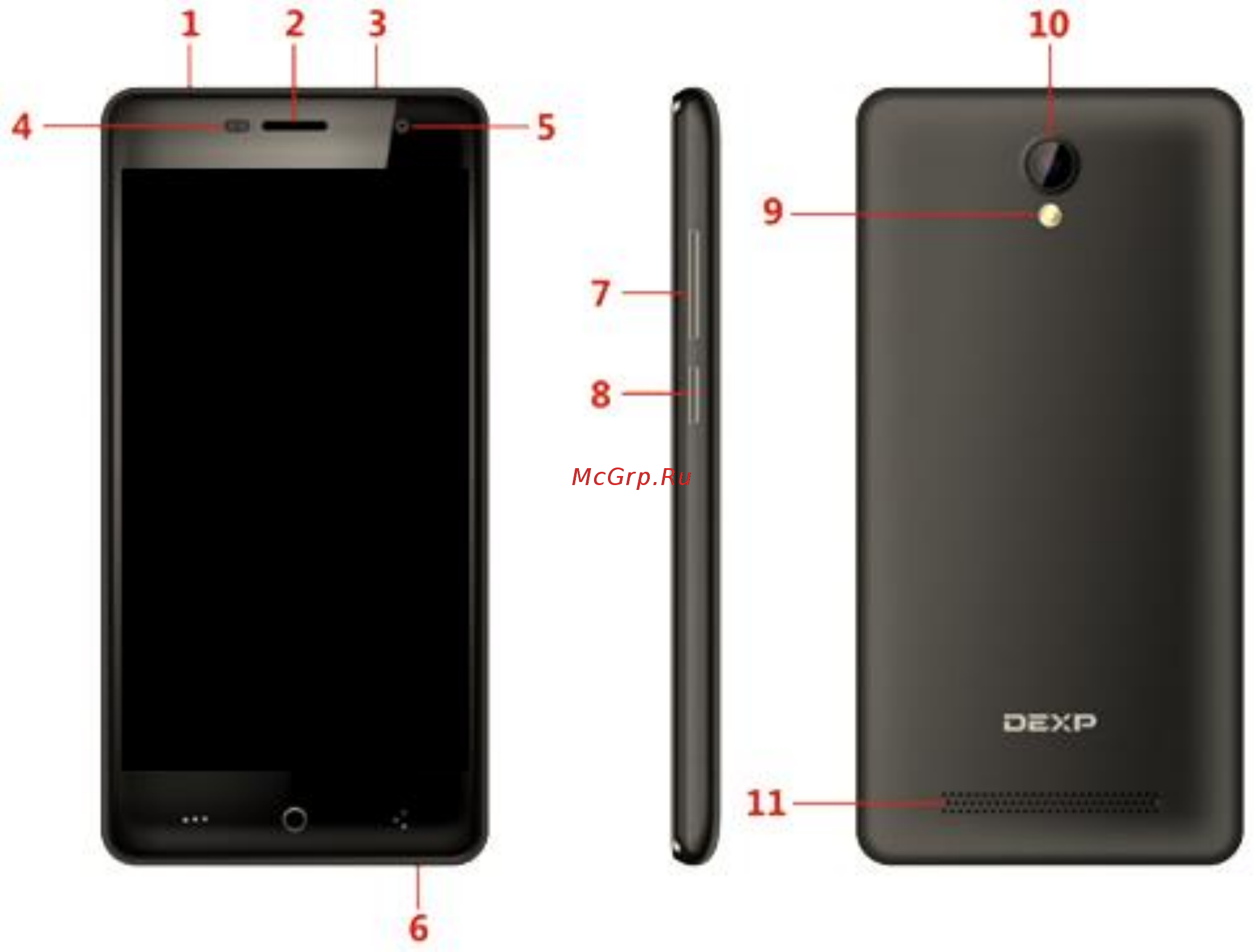DEXP Ixion ES950 [7/15] Схема устройства