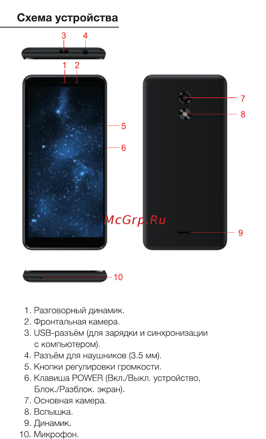 DEXP BS650 [6/16] Схема устройства