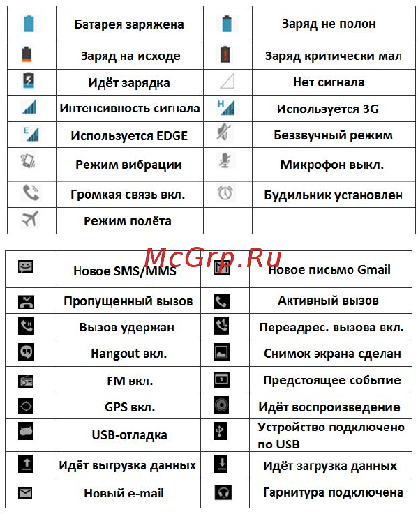 DEXP Ixion X140 Aspect 3G 8Gb Инструкция по эксплуатации онлайн [16/27] 775488