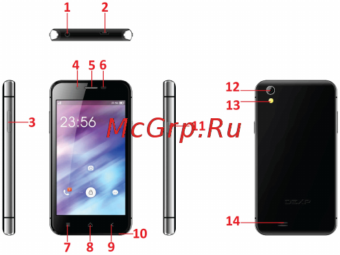 DEXP Ixion X140 Aspect 3G 8Gb [9/27] Приступая к работе