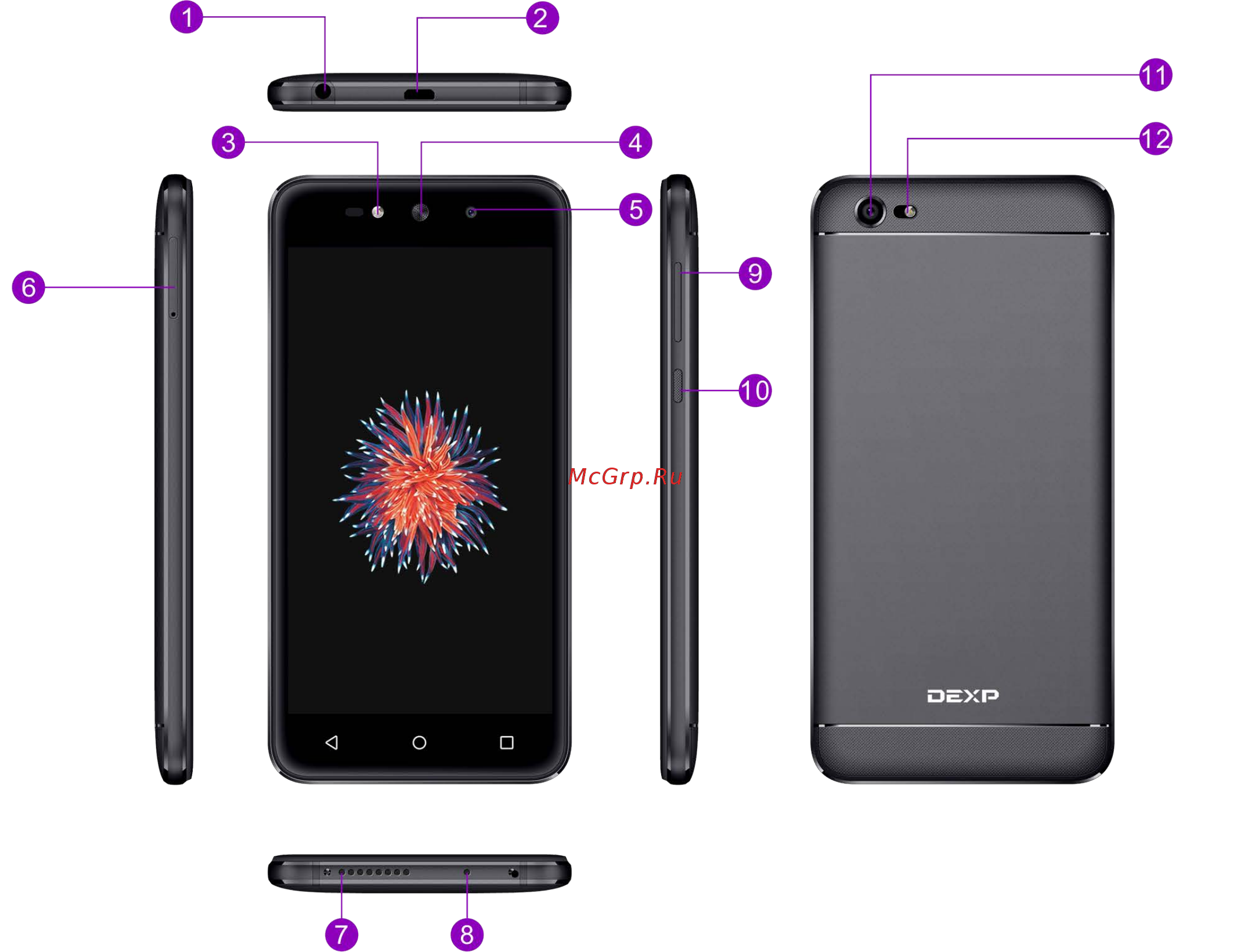 DEXP Ixion M750 Surf [6/14] Схема устройства