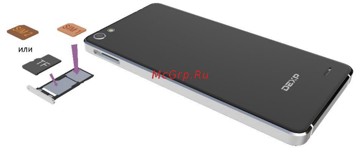 DEXP Ixion M850 [7/14] Sim карты и карта памяти