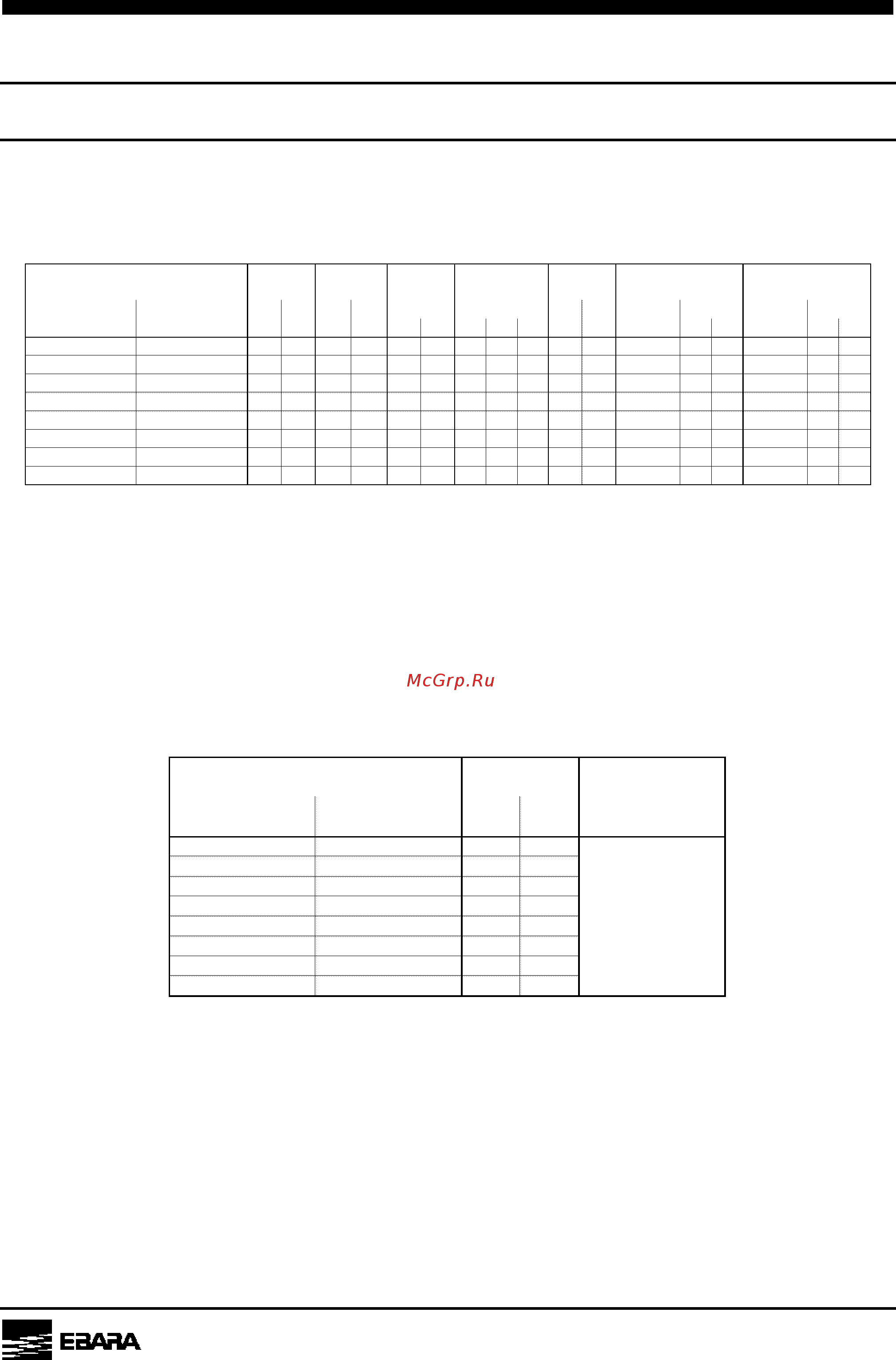 Ebara COMPACT AM/15 [13/13] Technical data