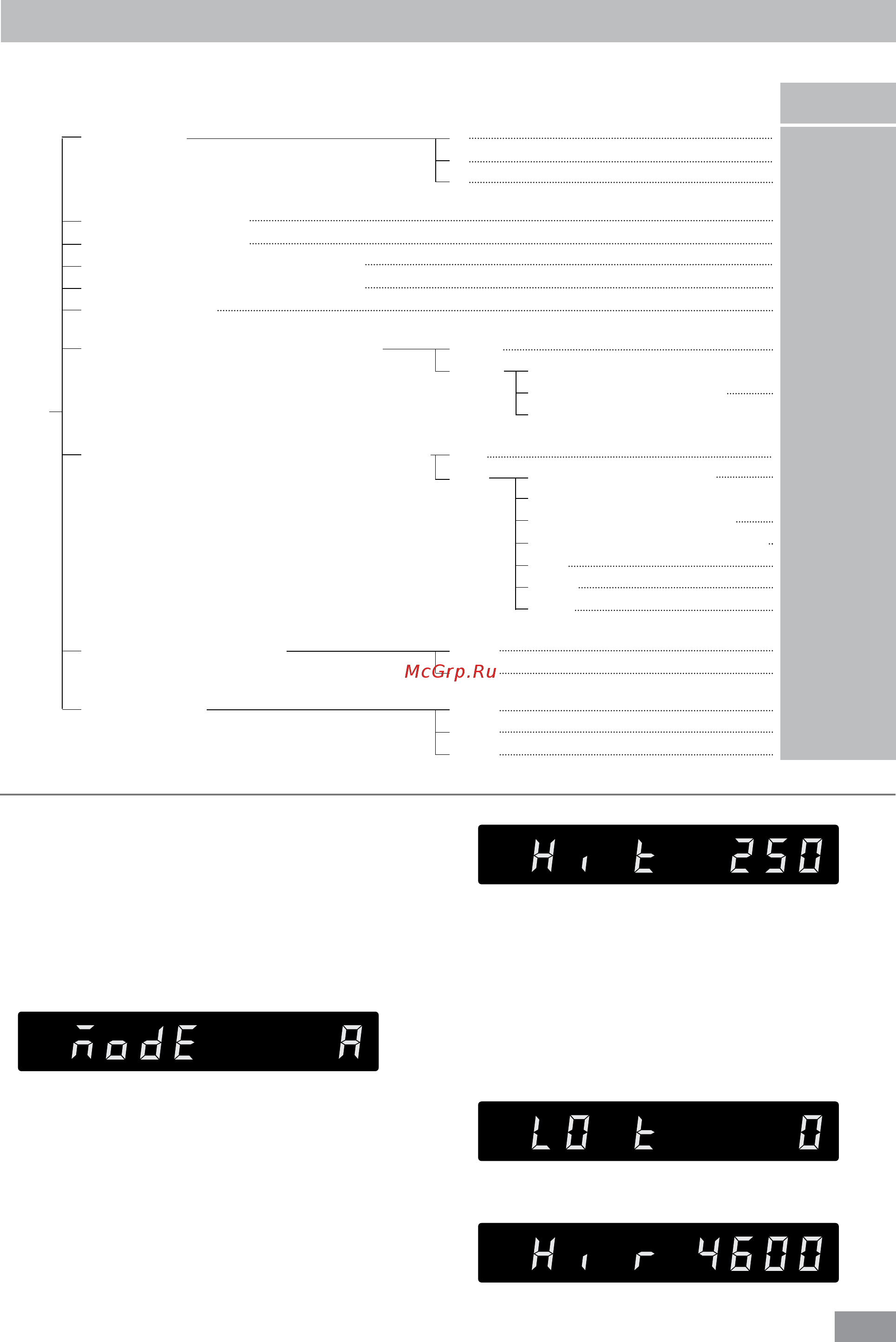 IKA HBC 5 basic 0004125000 [12/22] Меню настройки
