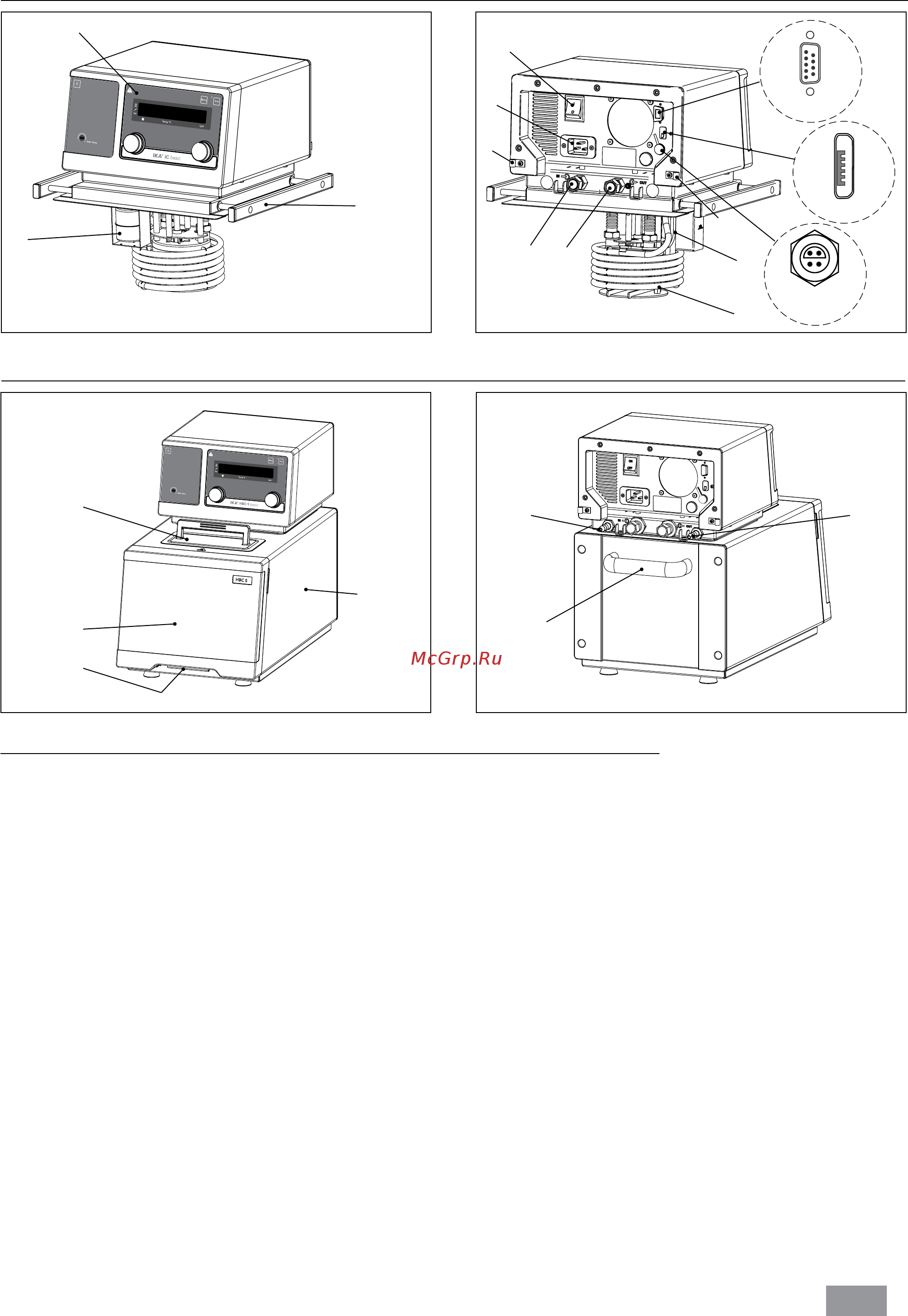 IKA HBC 5 basic 0004125000 Руководство по эксплуатации онлайн [2/22] 446423