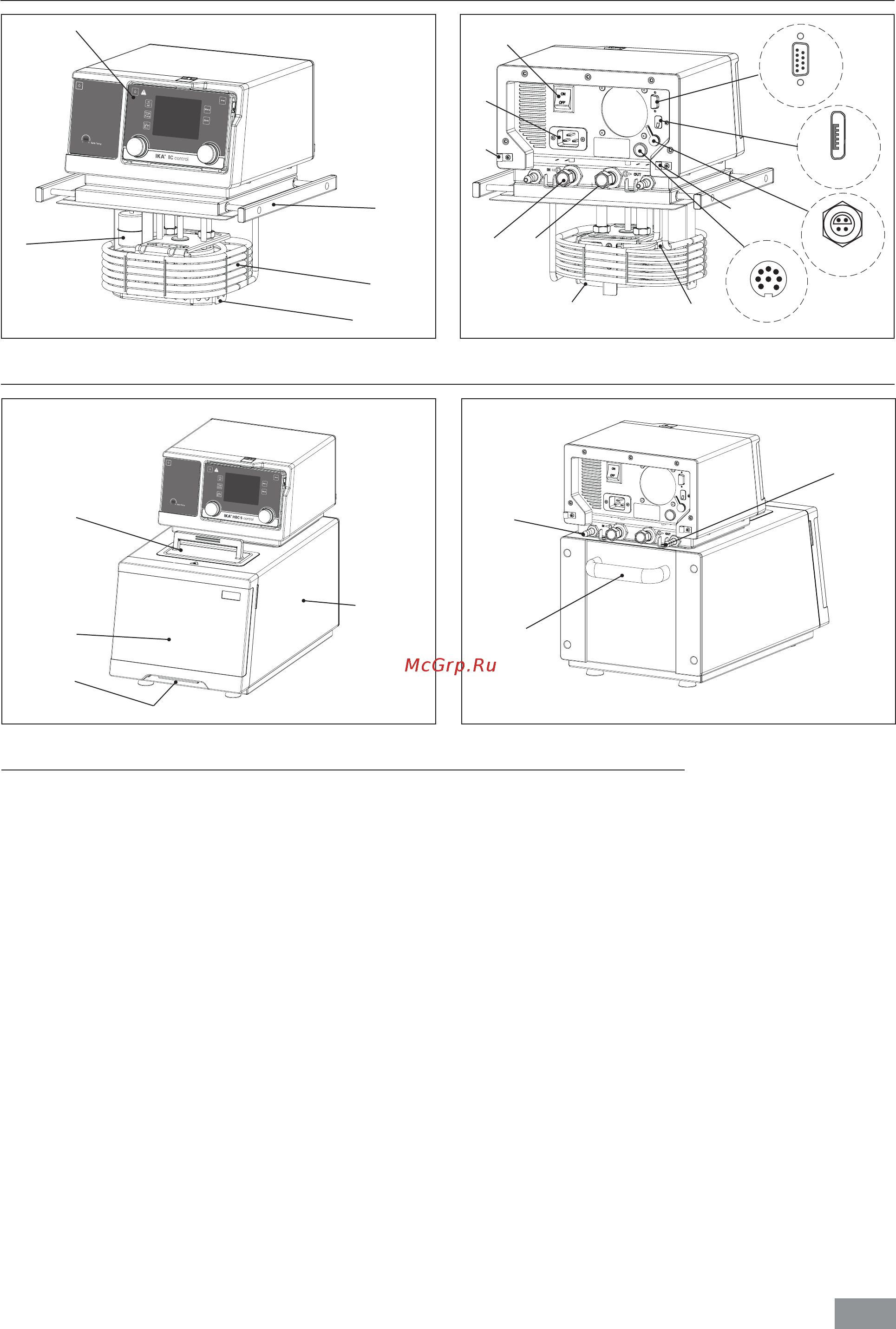 IKA HBC 5 control 0004127000 Руководство по эксплуатации онлайн [2/30] 446424