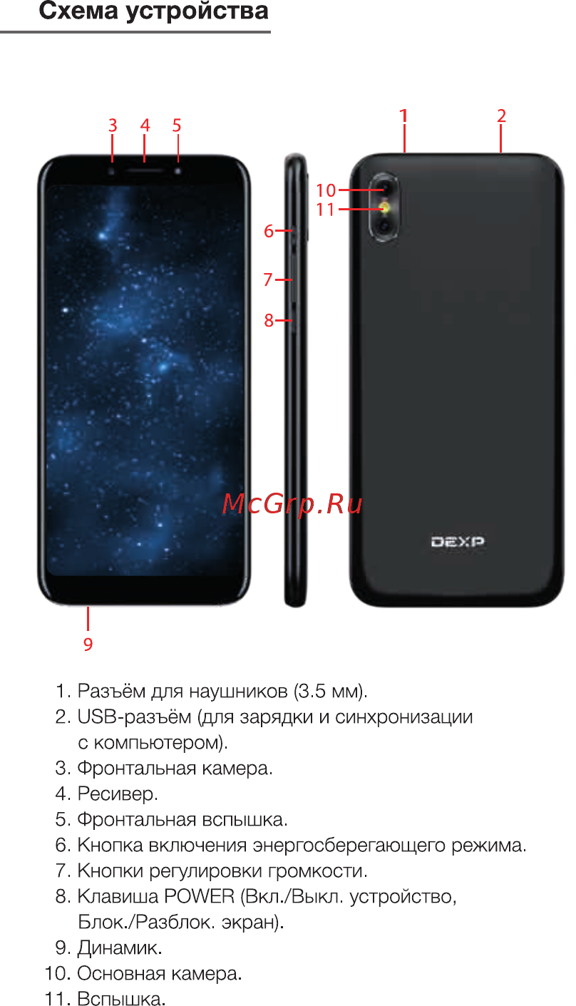 DEXP B355 [6/16] Схема устройства