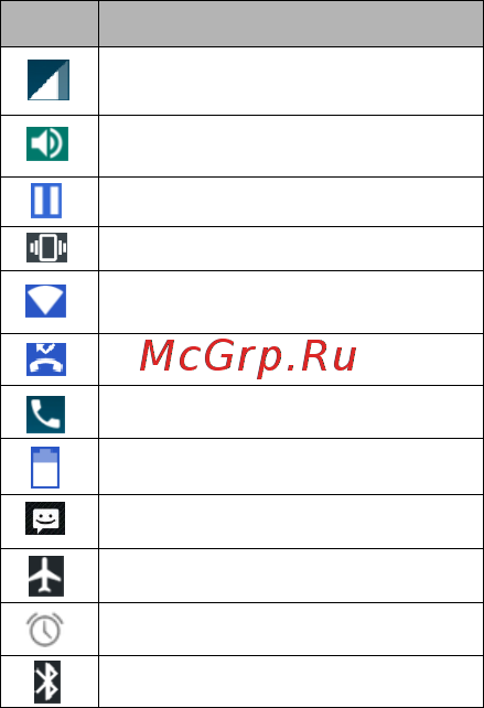 DEXP Ixion MS350 Rock Plus LTE 8Gb [16/26] Значки уведомлений