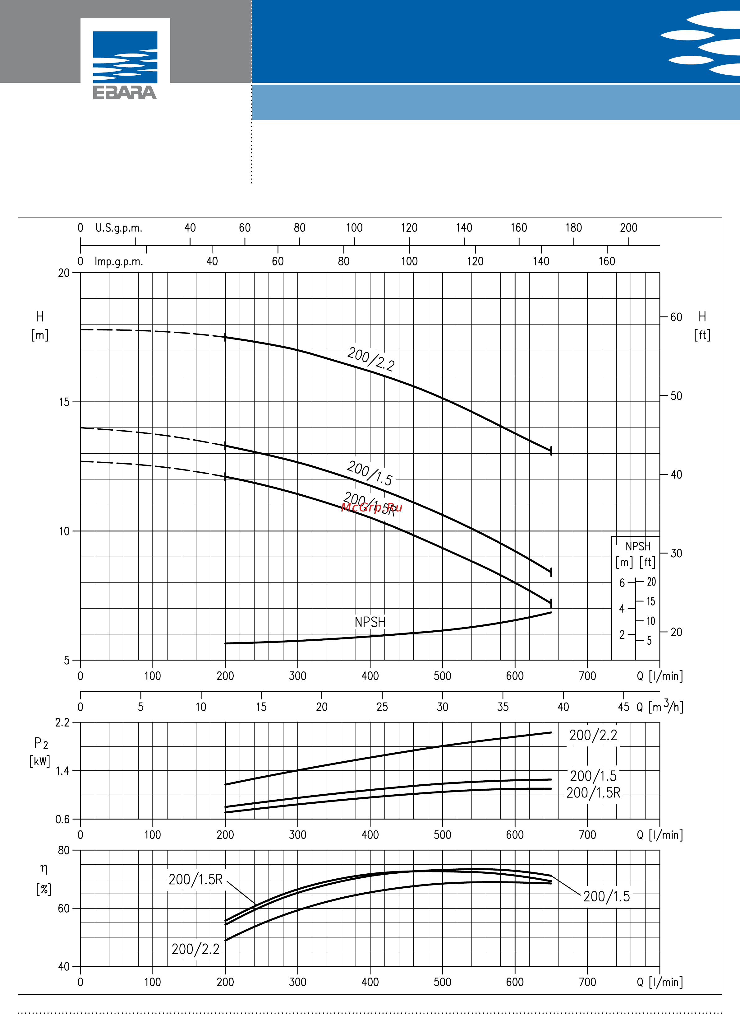 Ebara 3DP 50-200/11 [47/66] D series