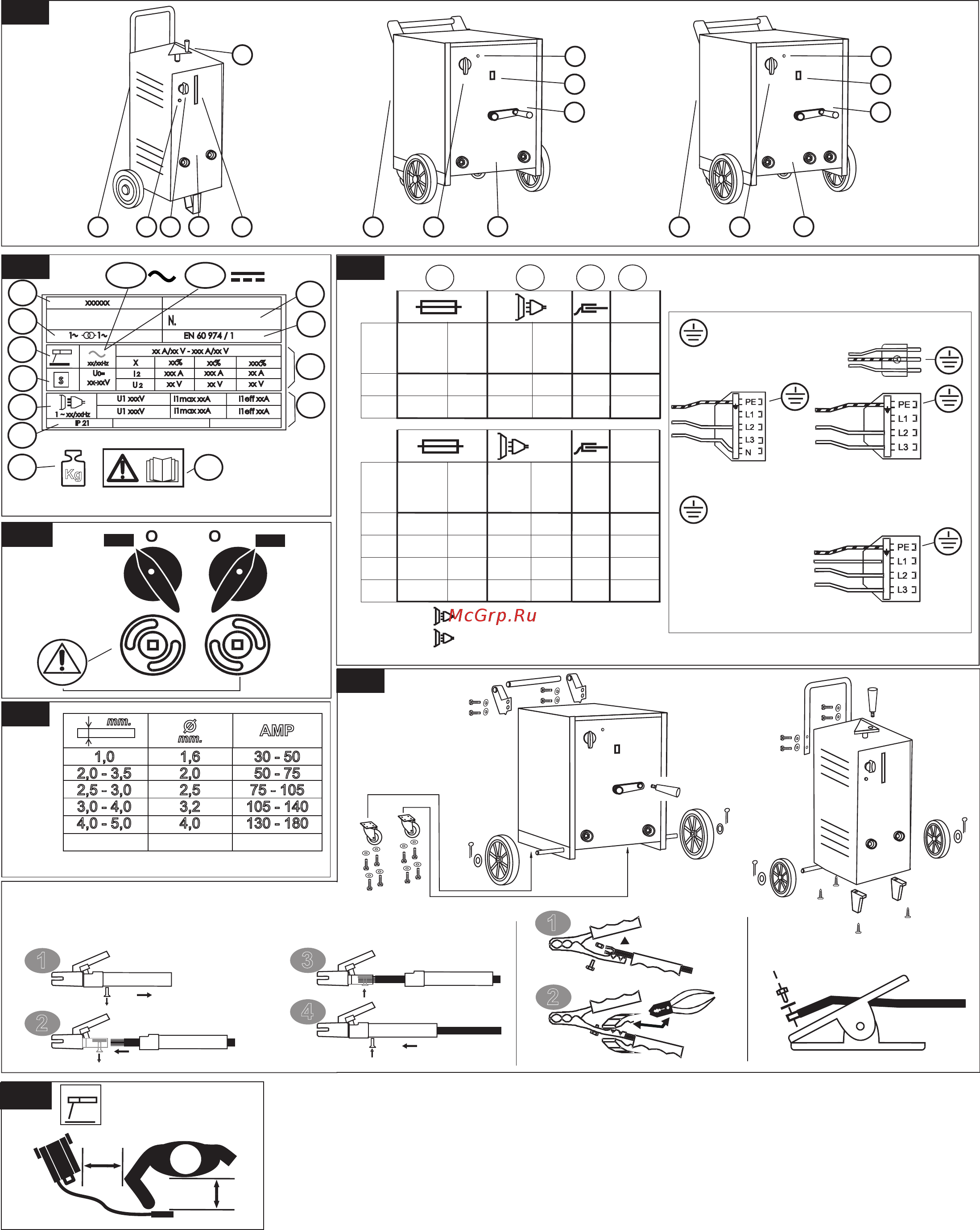 Deca P-ARC 840 [2/44] A c d h f g