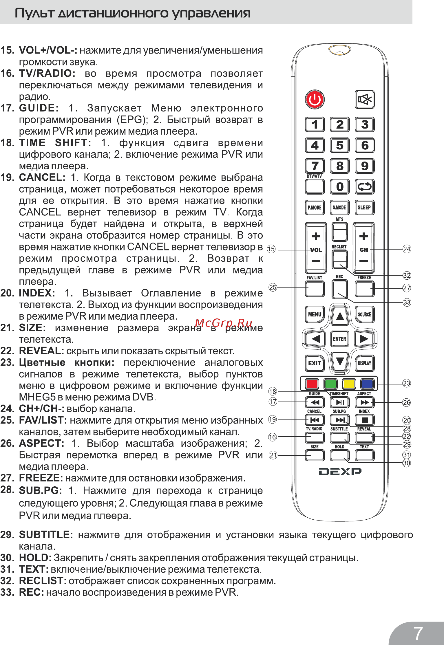 DEXP H19B7000E Инструкция по эксплуатации онлайн [7/24] 446798