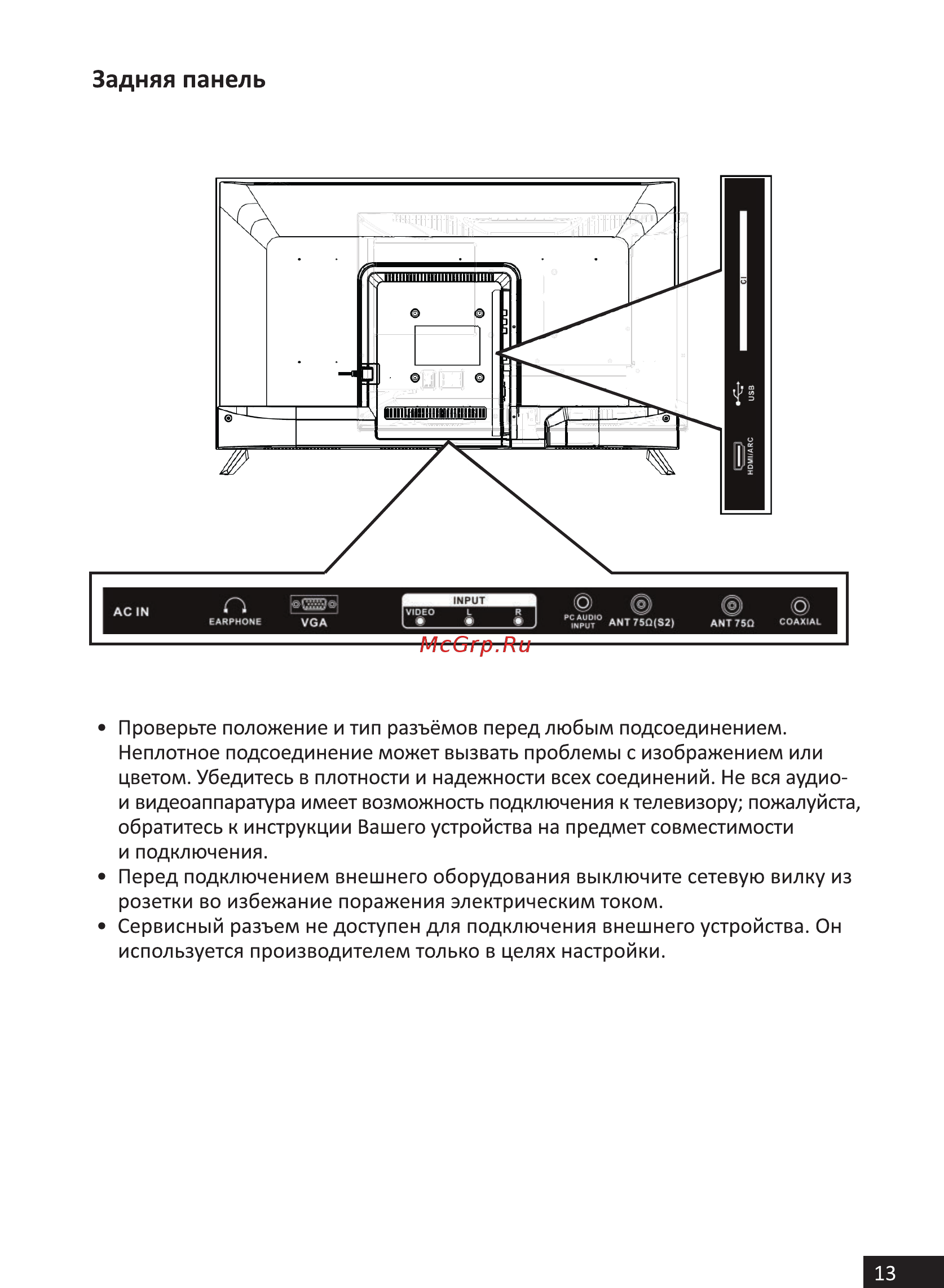 DEXP H20D7200E [13/44] Задняя панель