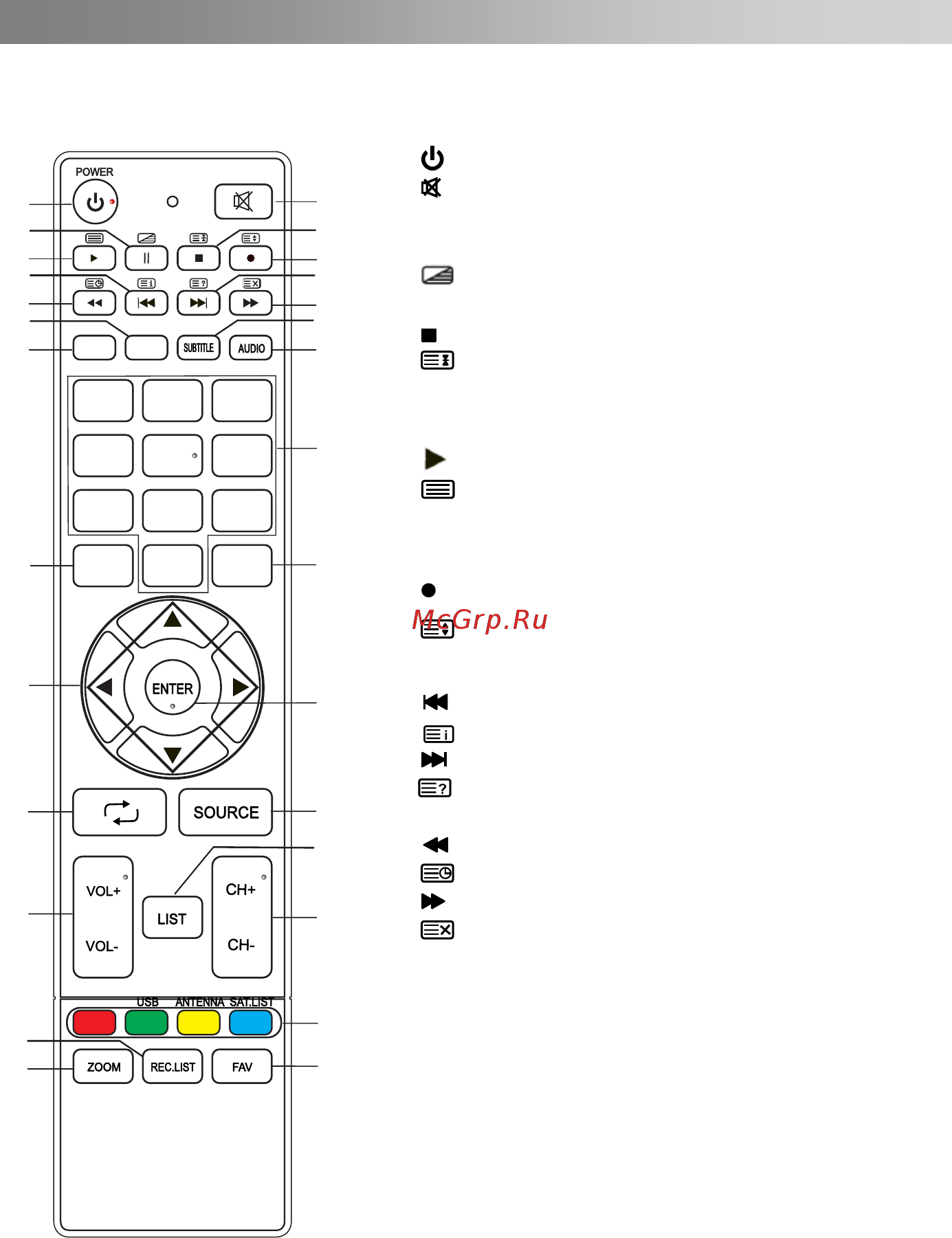 DEXP H20B7200C [10/31] Пульт ду