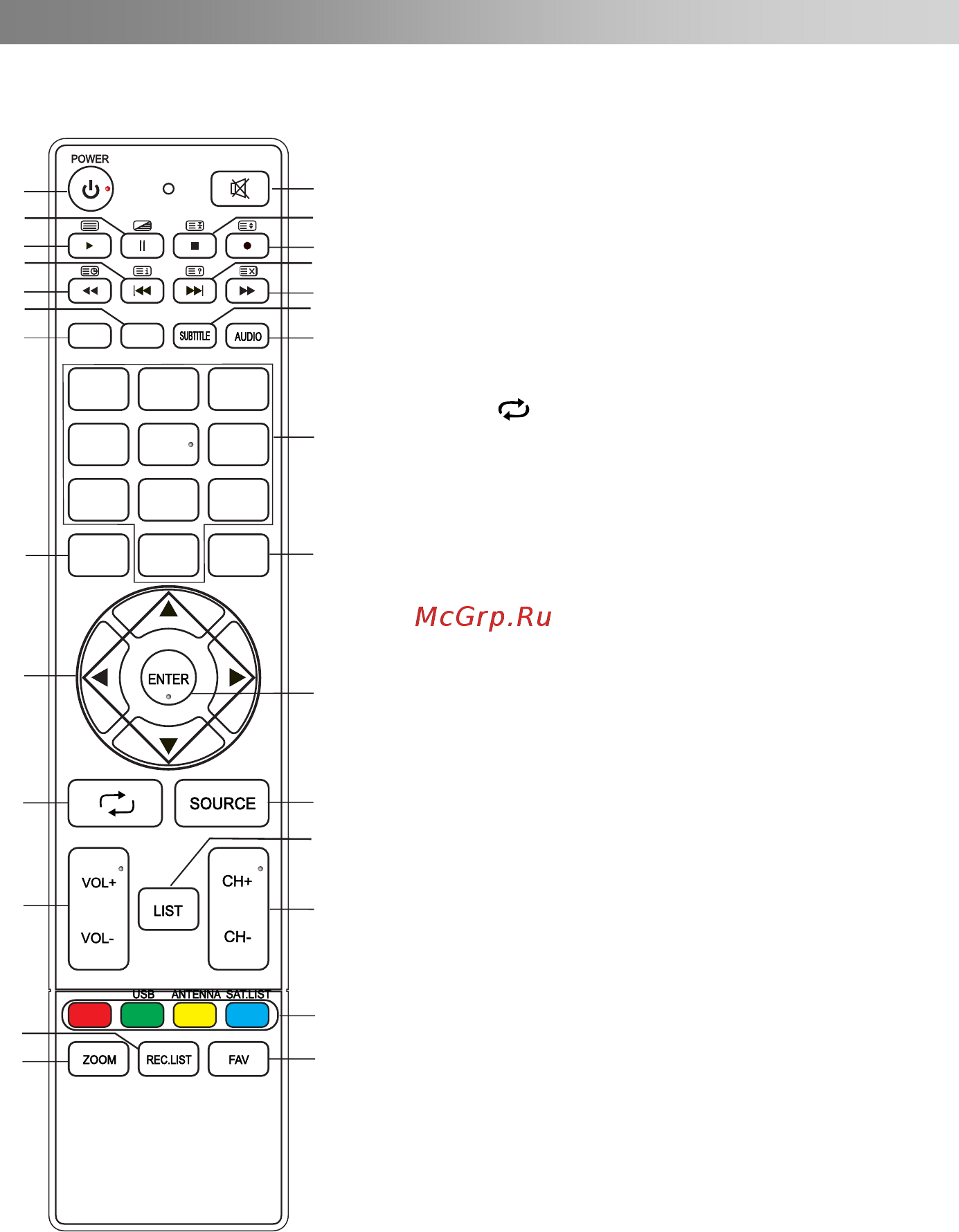 DEXP H20B7200C [11/31] Пульт ду