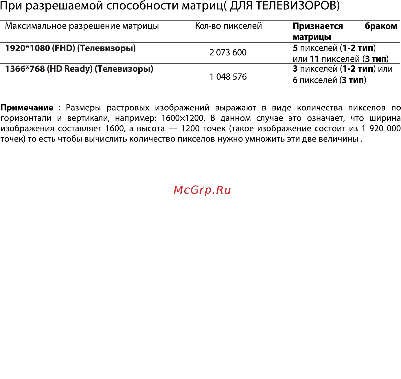 DEXP H20C3200C [30/31] Дополнительная информация