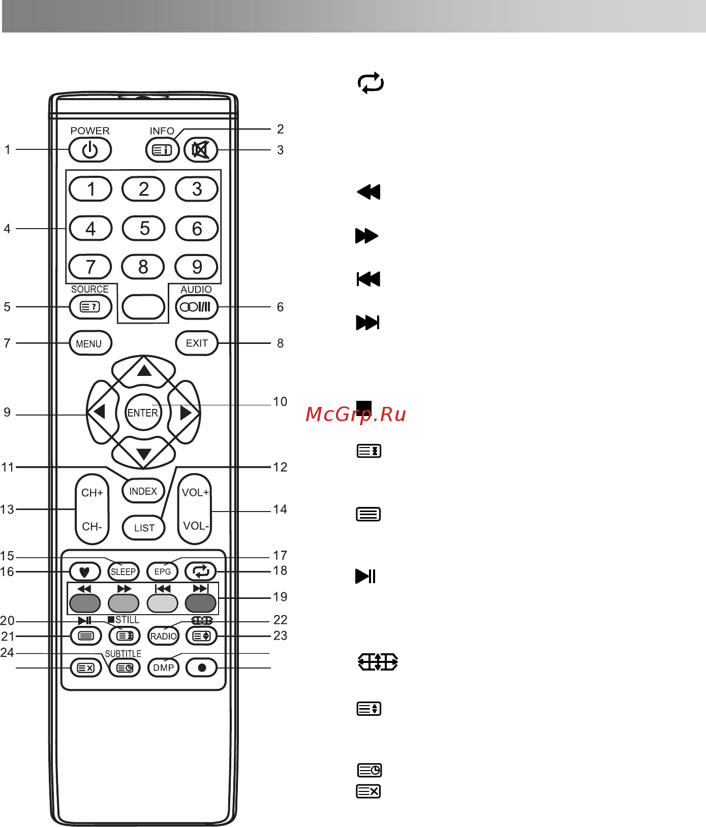 DEXP H20C7200C/W [14/39] Пульт ду