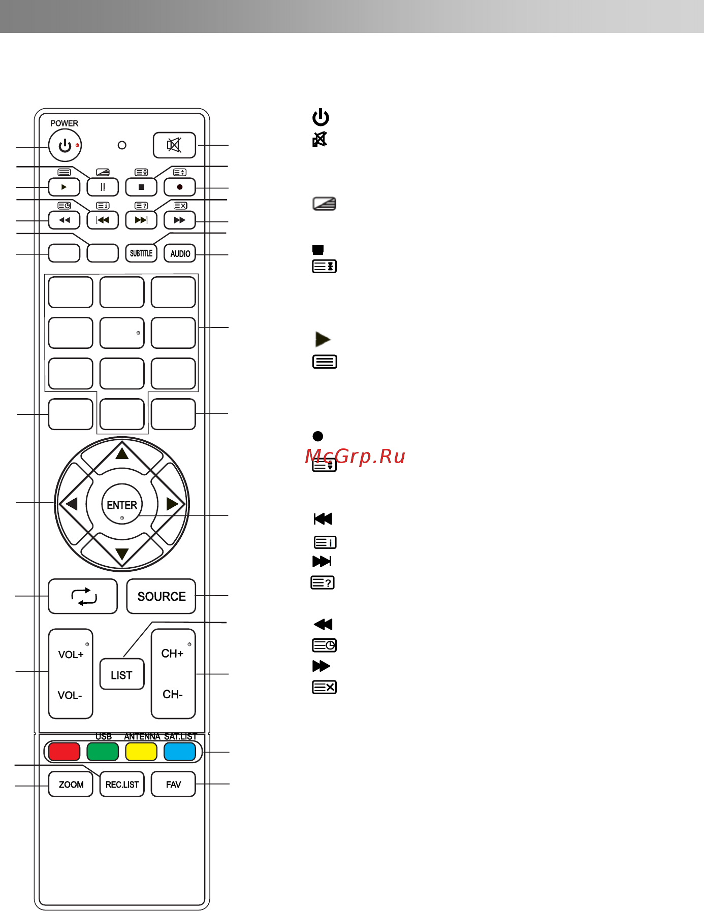 DEXP F22B7000C [11/32] Пульт ду