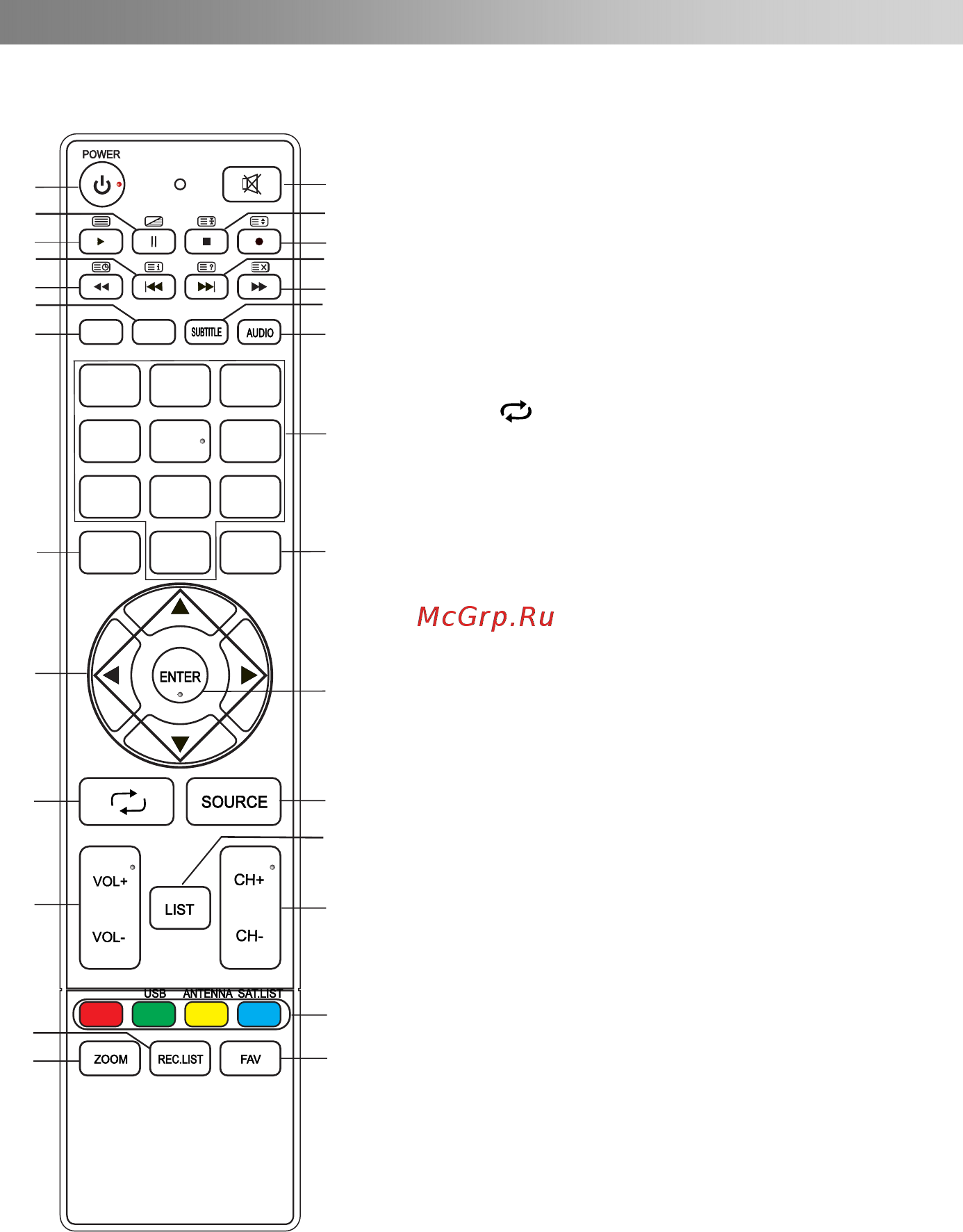 DEXP F22B7000C [12/32] Пульт ду