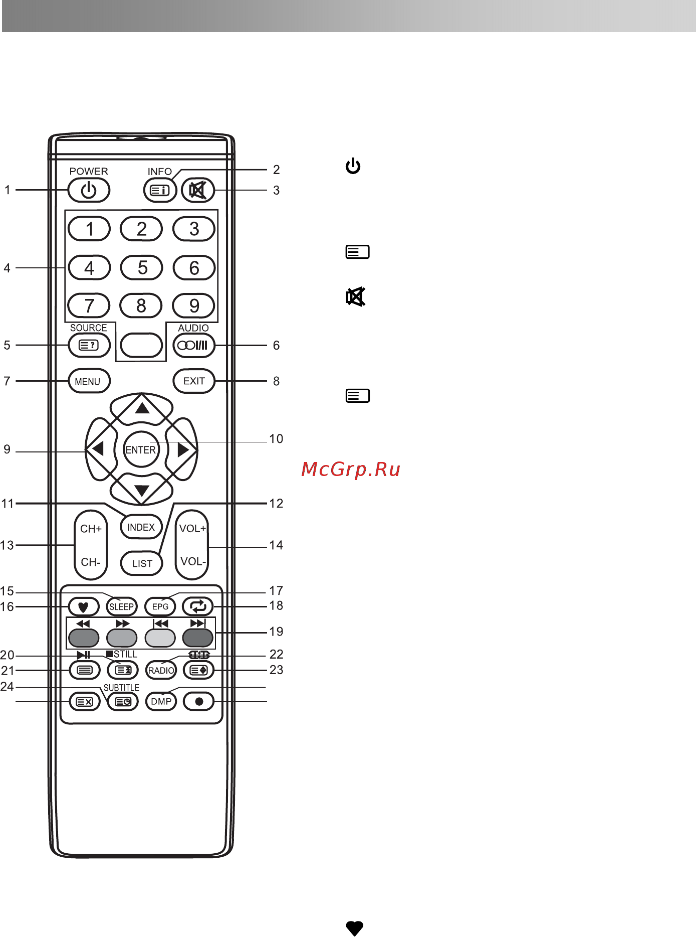 DEXP F24D7200C [13/39] Пульт ду