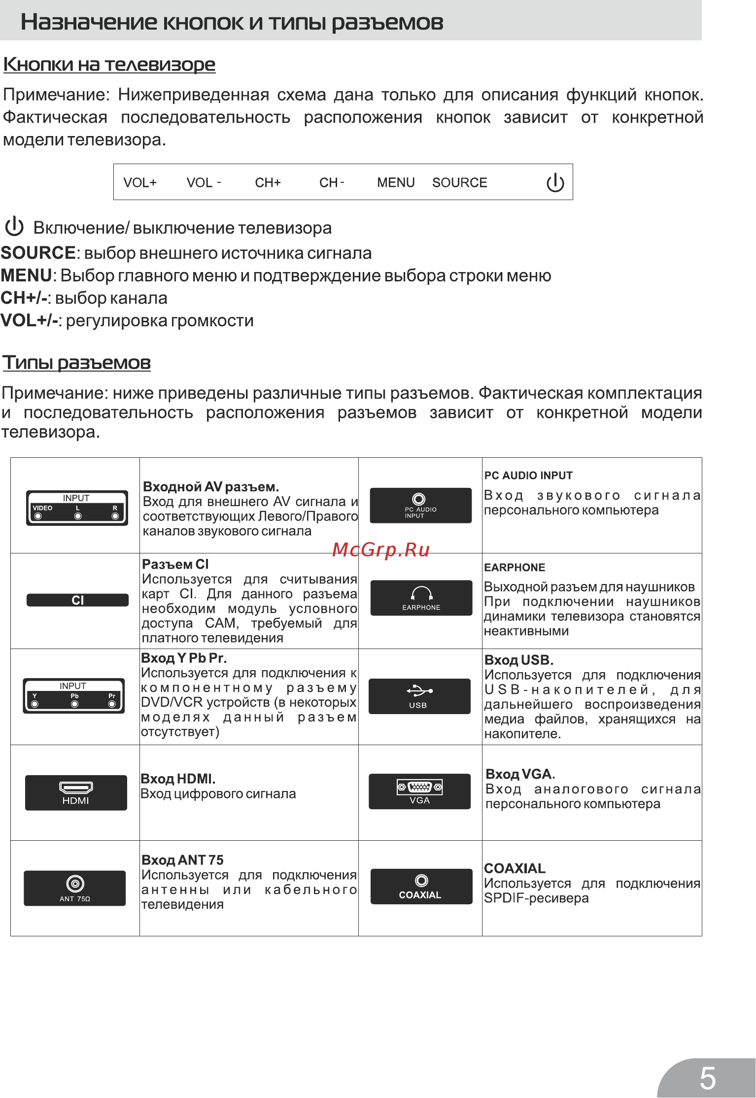 DEXP H24D7000E Инструкция по эксплуатации онлайн [7/28] 446843