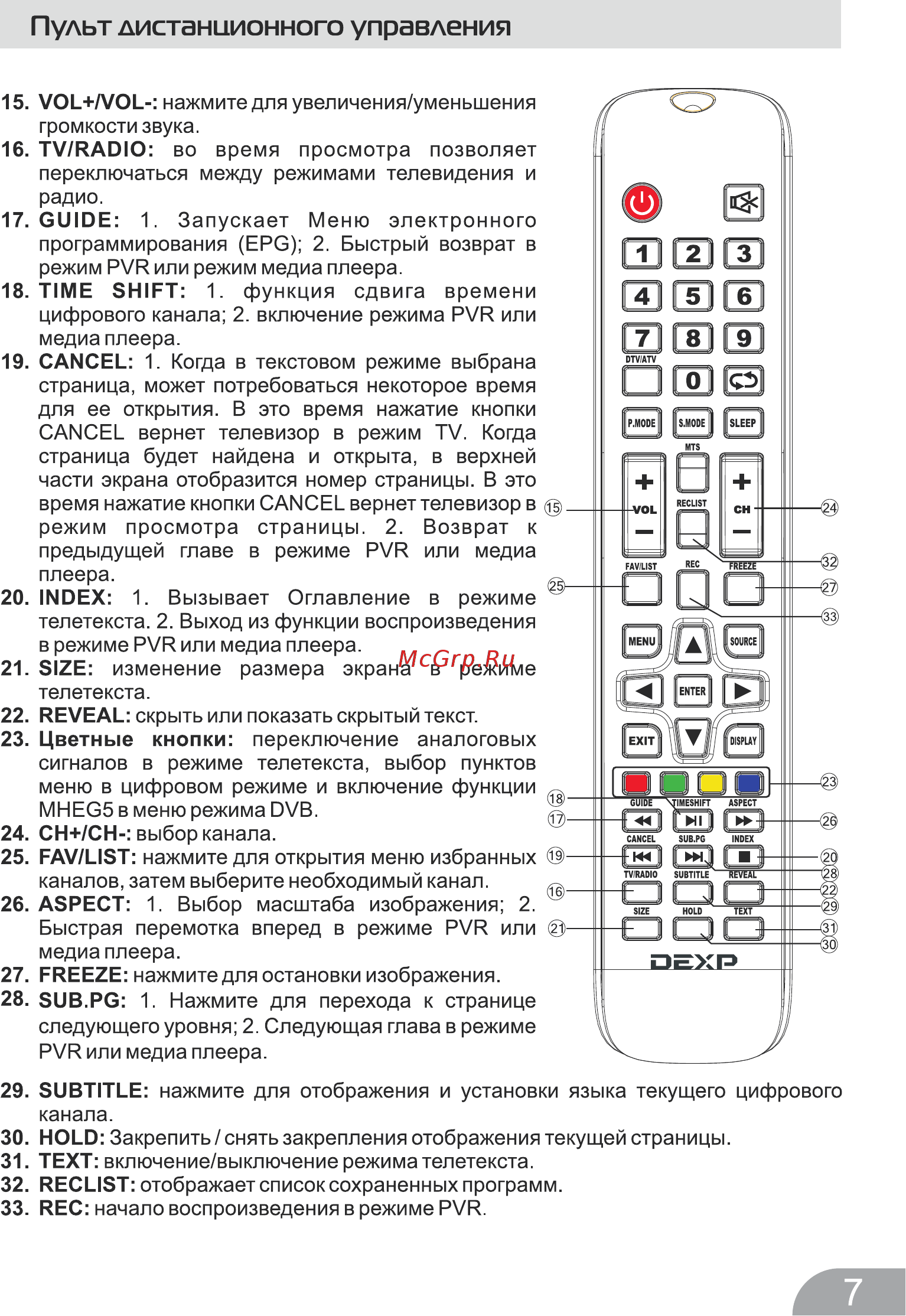DEXP H24D7000E Инструкция по эксплуатации онлайн [9/28] 446843