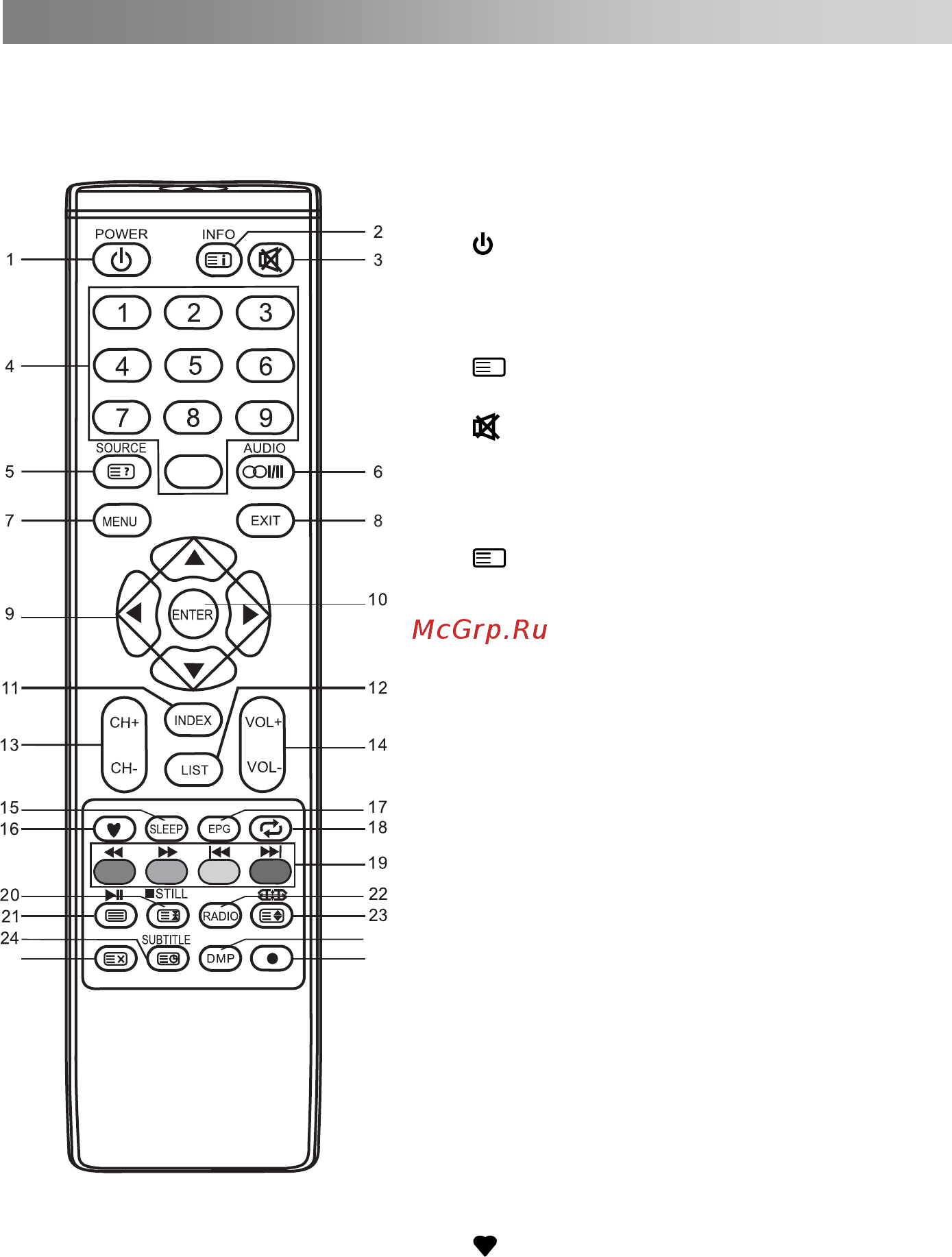 DEXP H28C7100C [12/39] Пульт ду