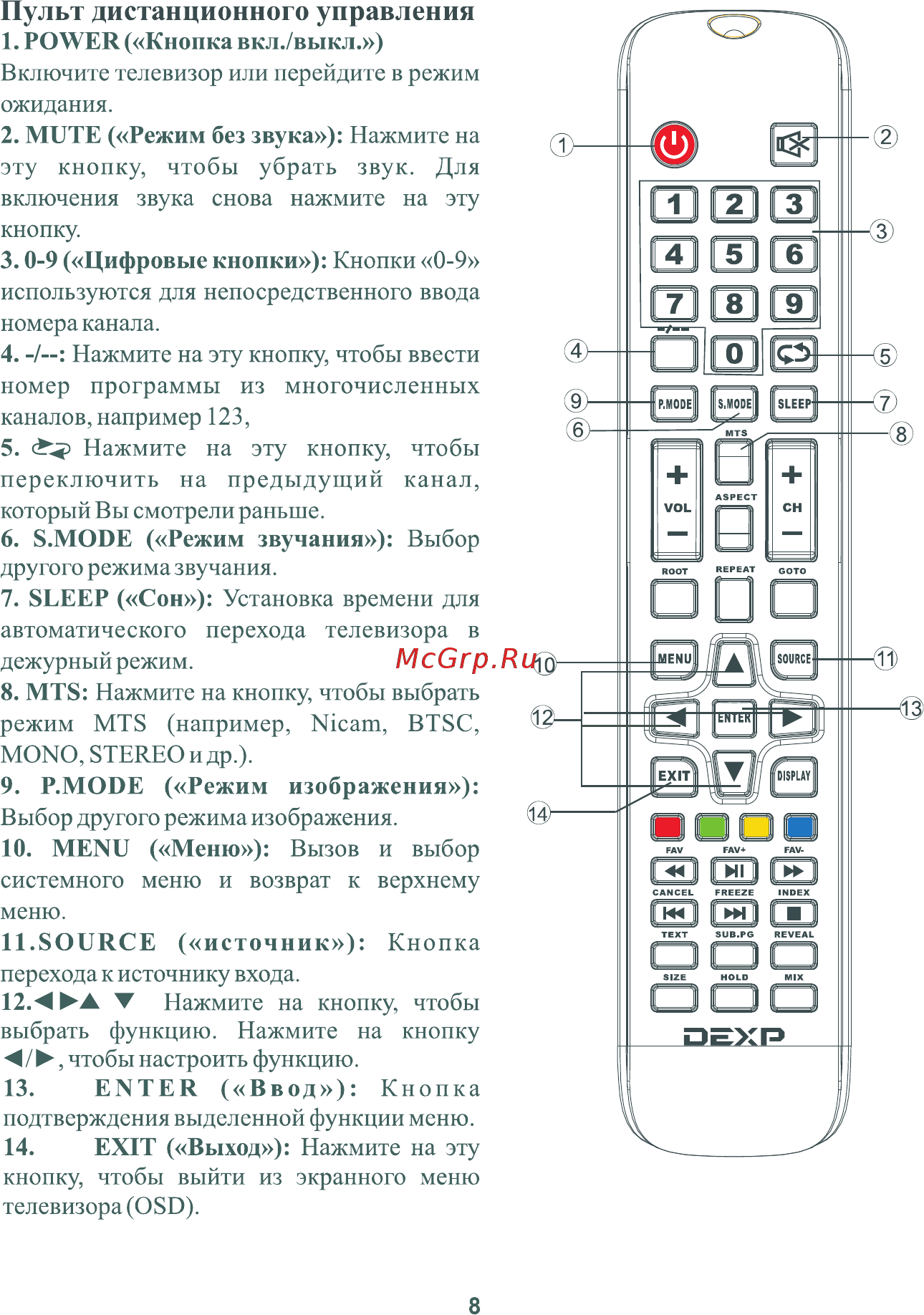 DEXP H32B3100E [10/36] 页 10