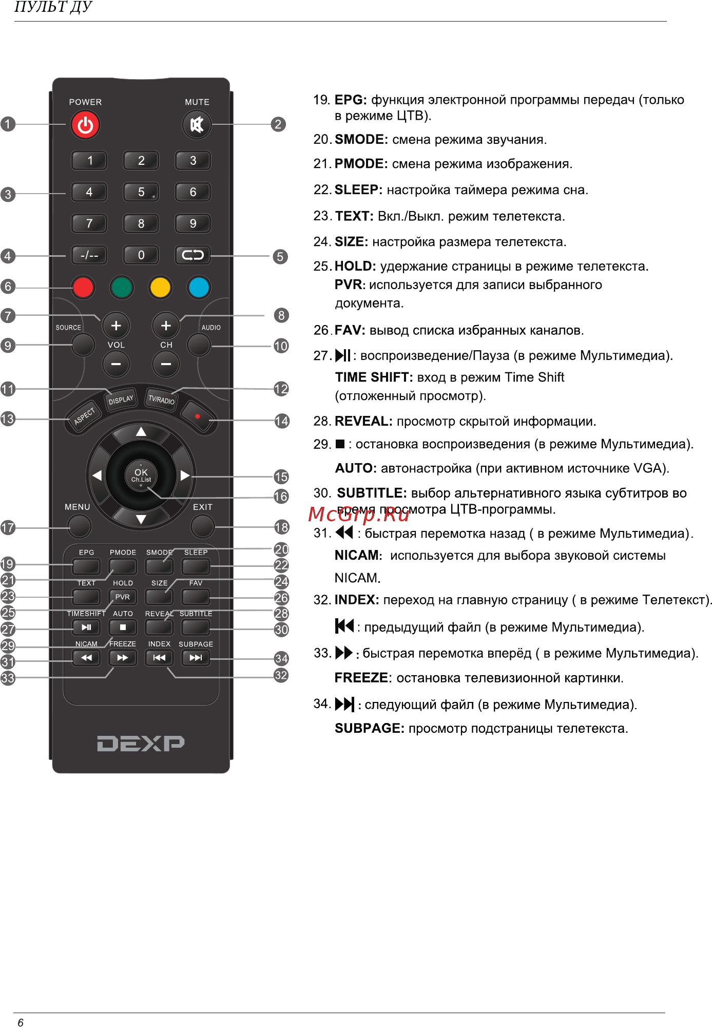 DEXP H32B7100K Инструкция по эксплуатации онлайн [10/33] 446869