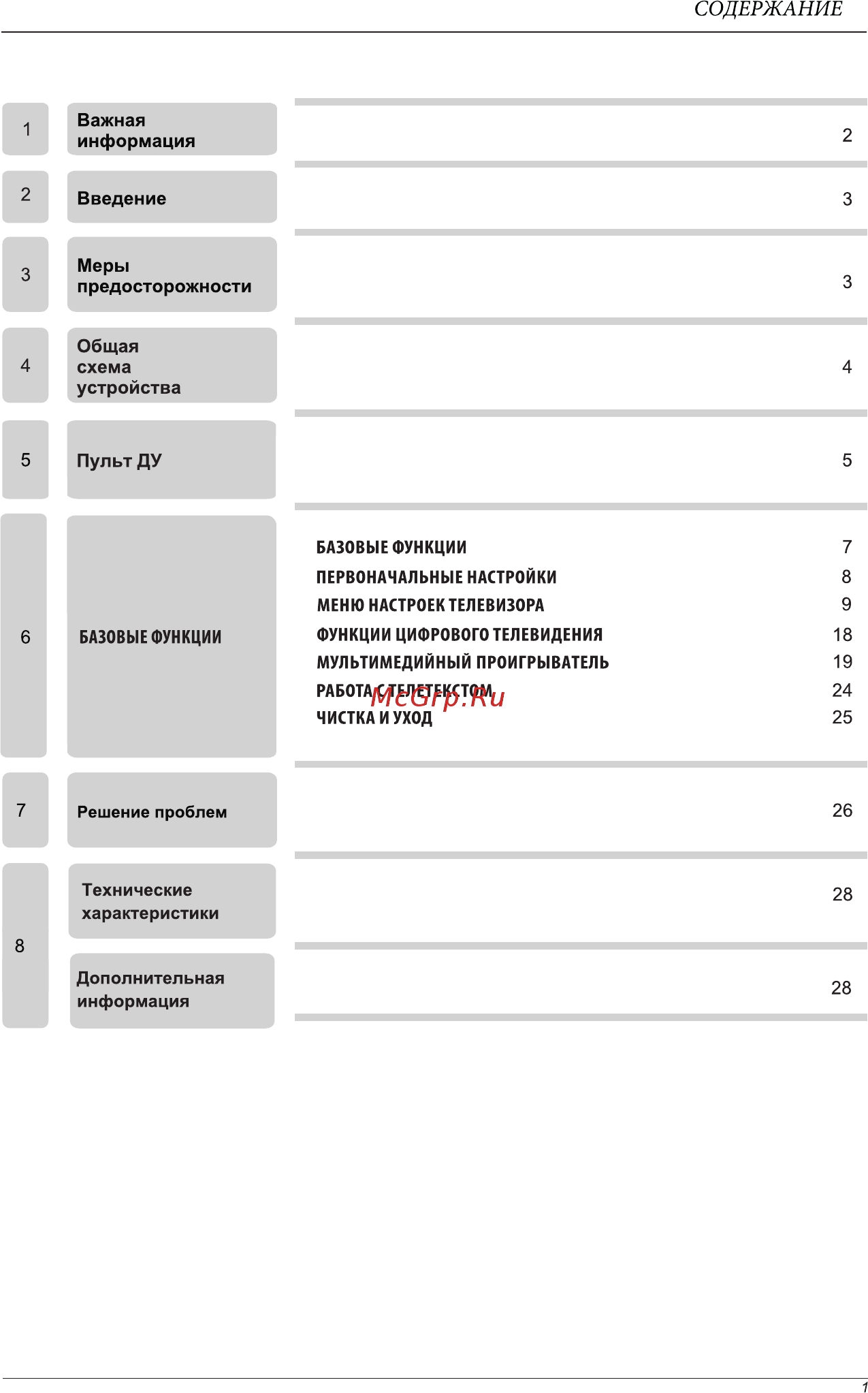 DEXP H32B7100K Инструкция по эксплуатации онлайн [5/33] 446869