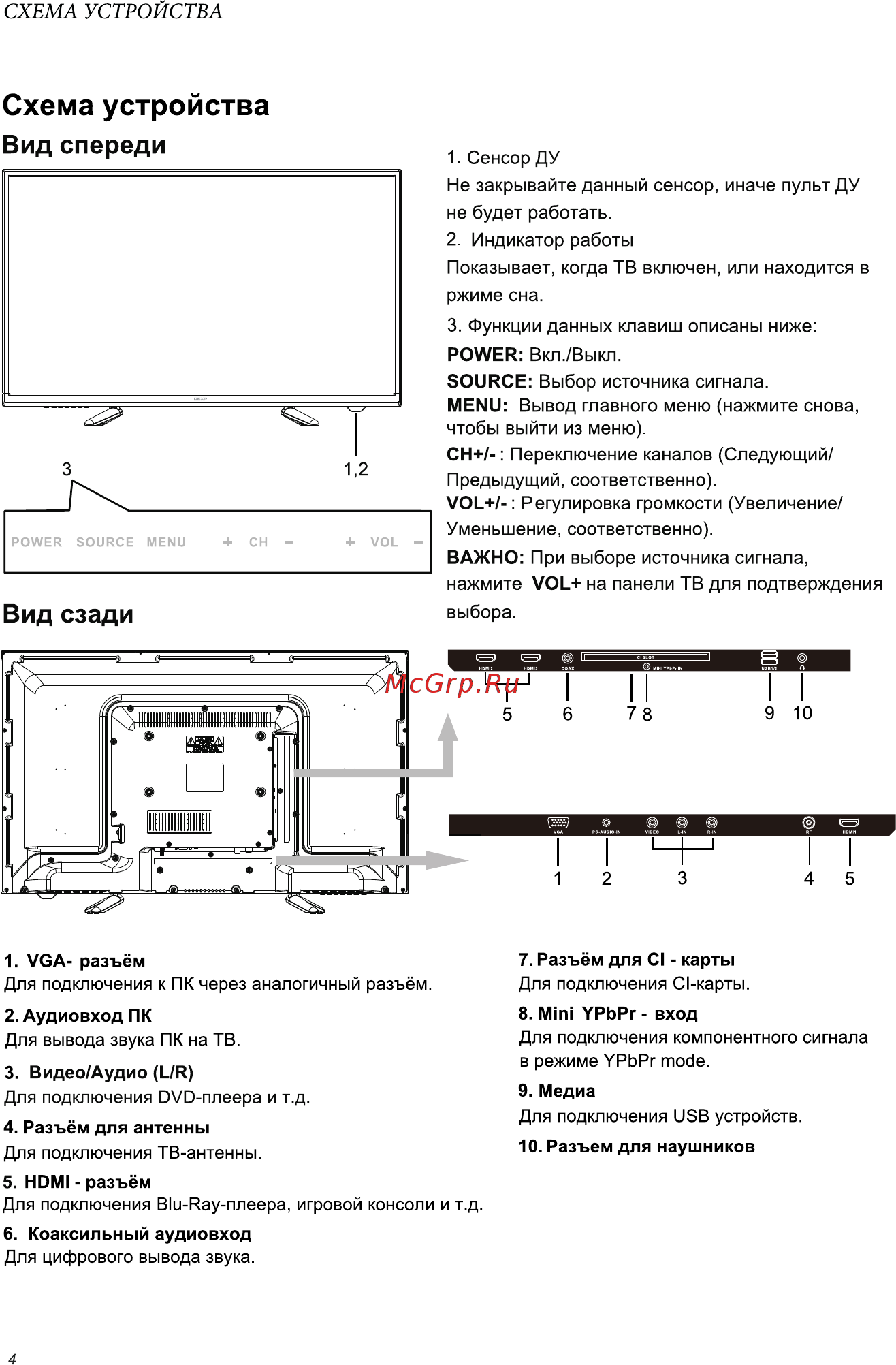DEXP H32B7100K Инструкция по эксплуатации онлайн [8/33] 446869