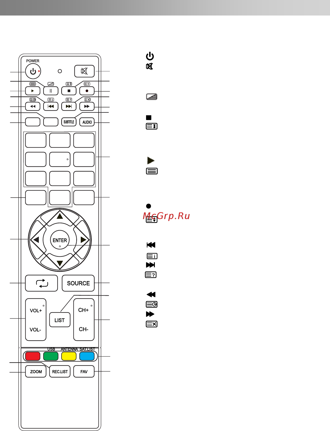 DEXP H32B7300C [10/31] Пульт ду