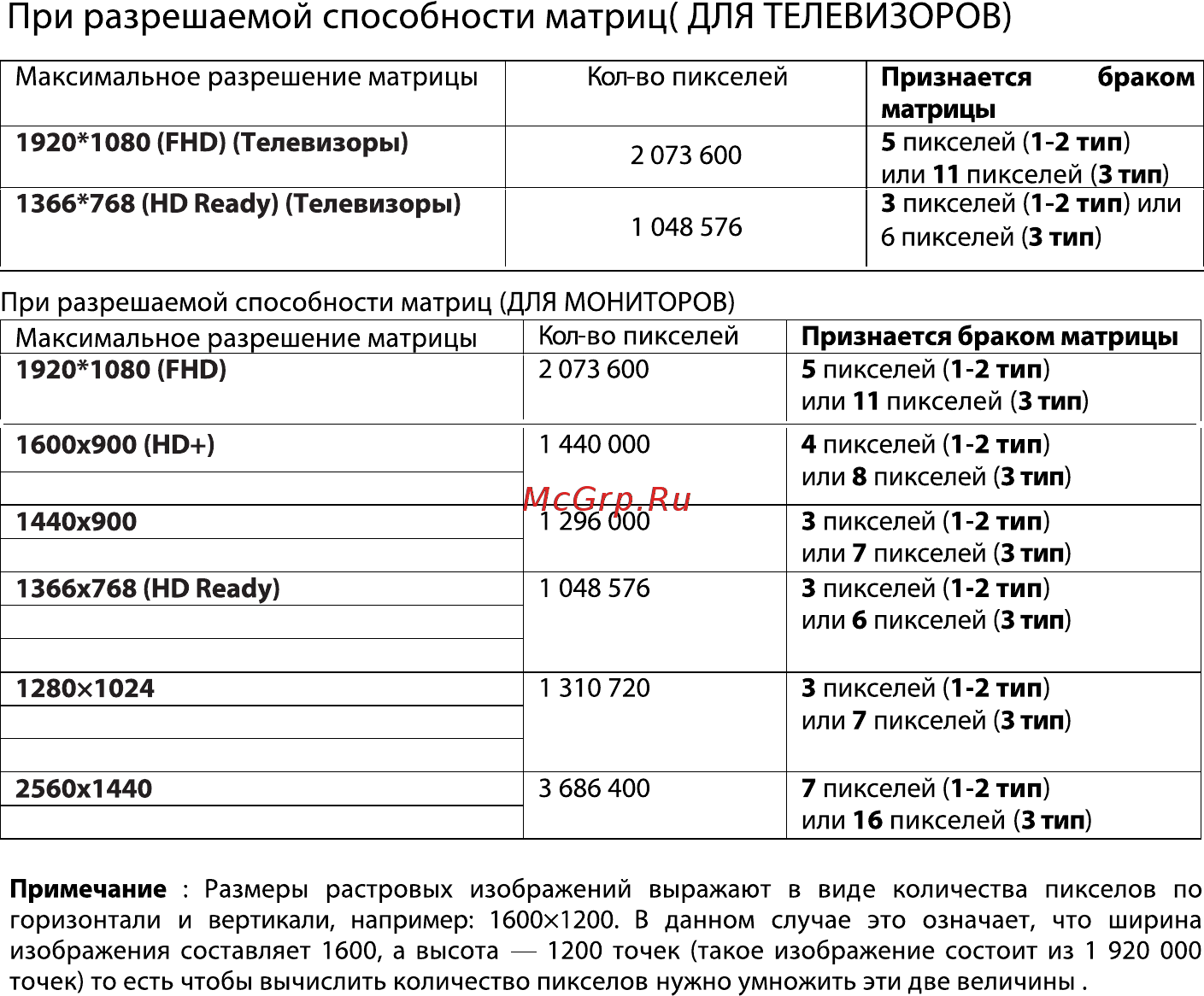 DEXP H32B7300C Инструкция по эксплуатации онлайн [31/31] 446877