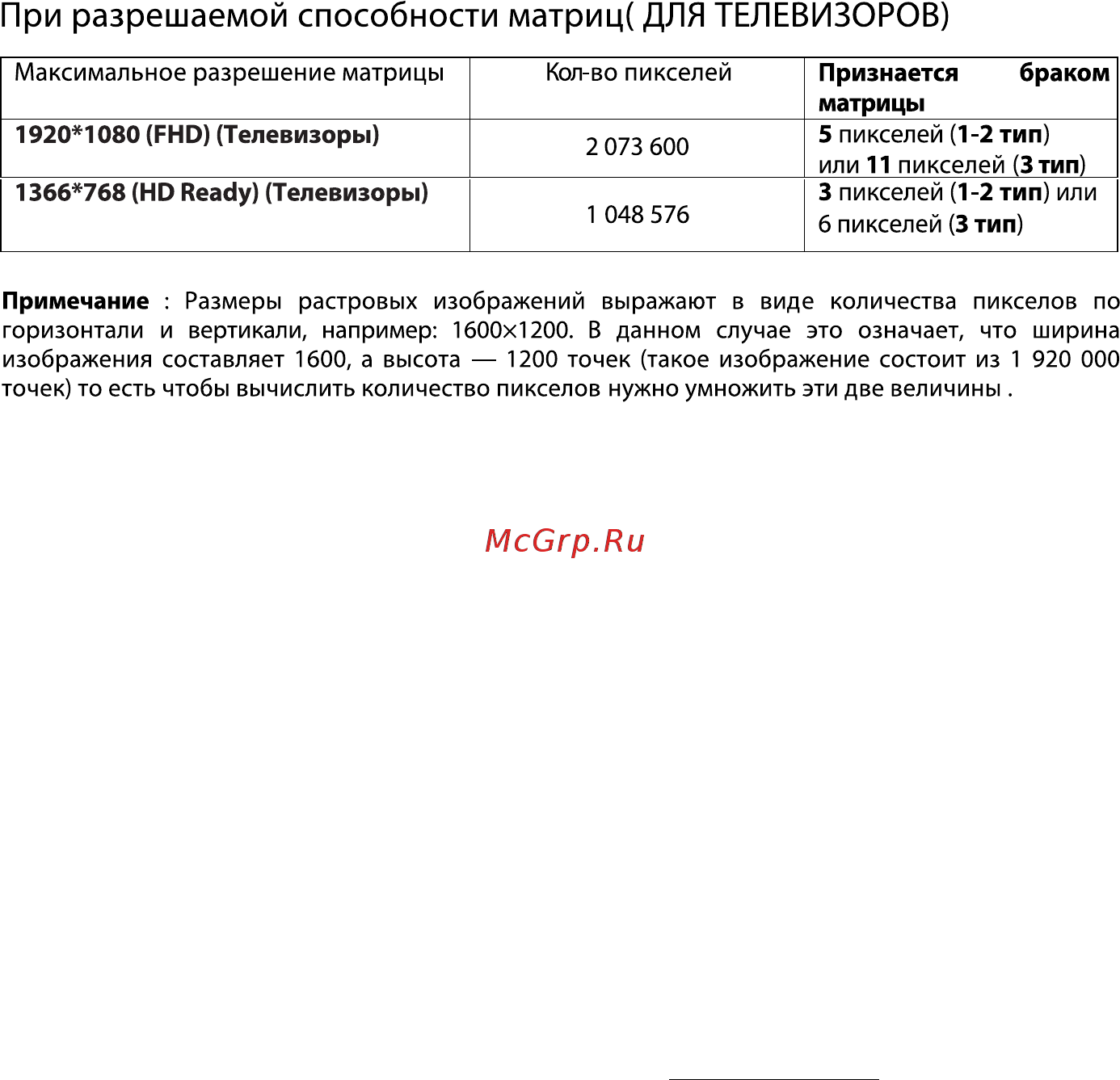 DEXP H32C7100C [36/39] Дополнительная информация
