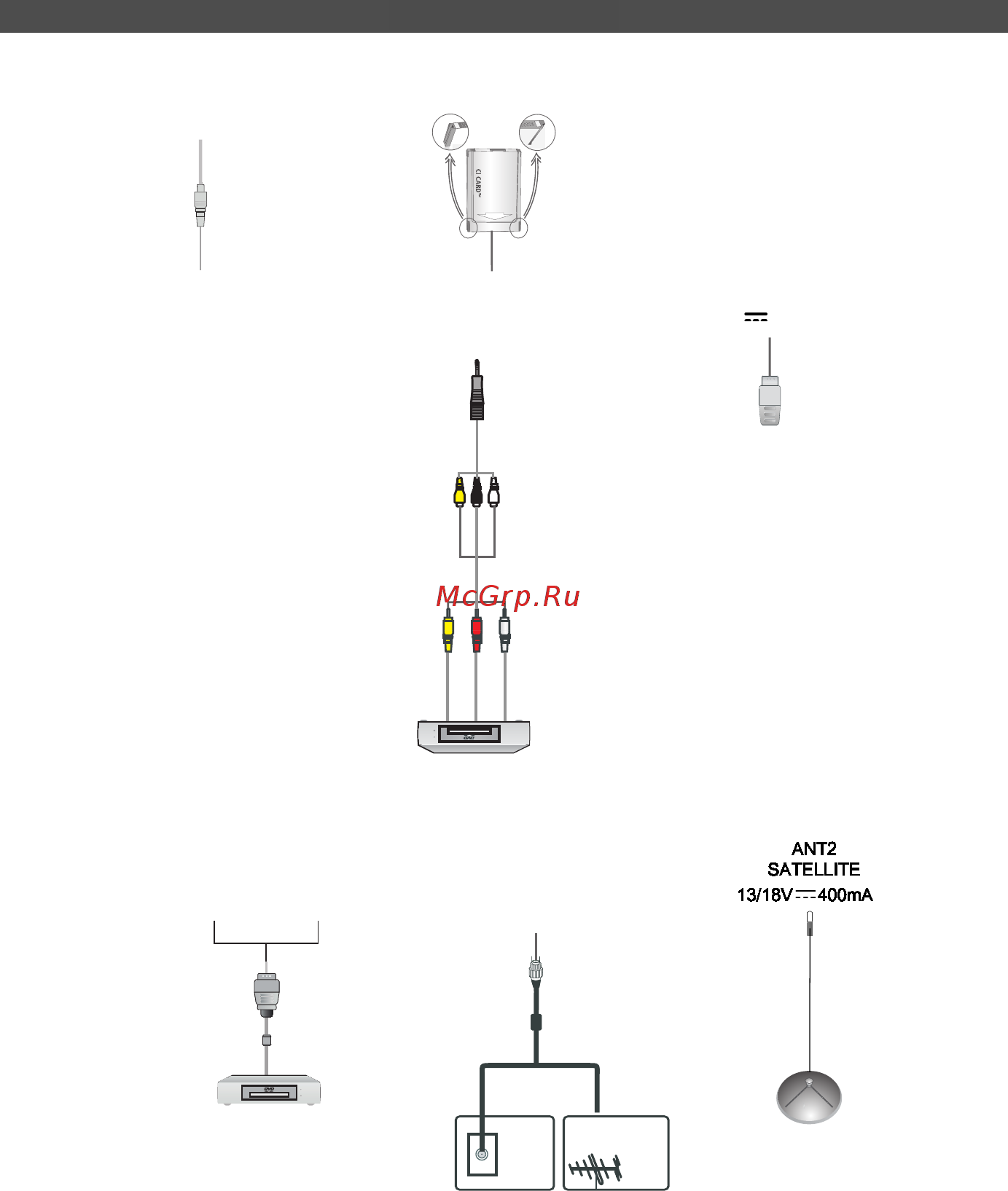 DEXP F32D7100C [11/42] Боковая и задняя панели