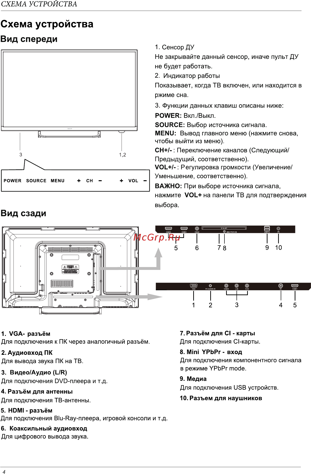 DEXP H32C7200K Инструкция по эксплуатации онлайн [8/33] 446904