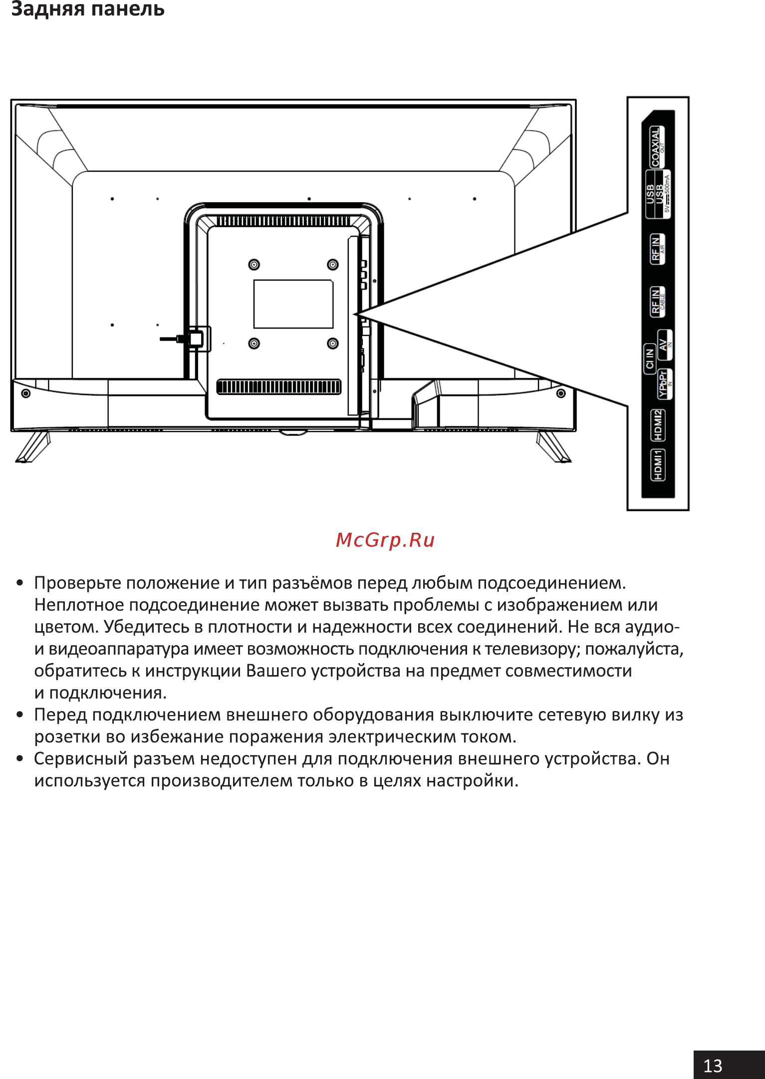 DEXP H32D7300K [13/44] Задняя панель