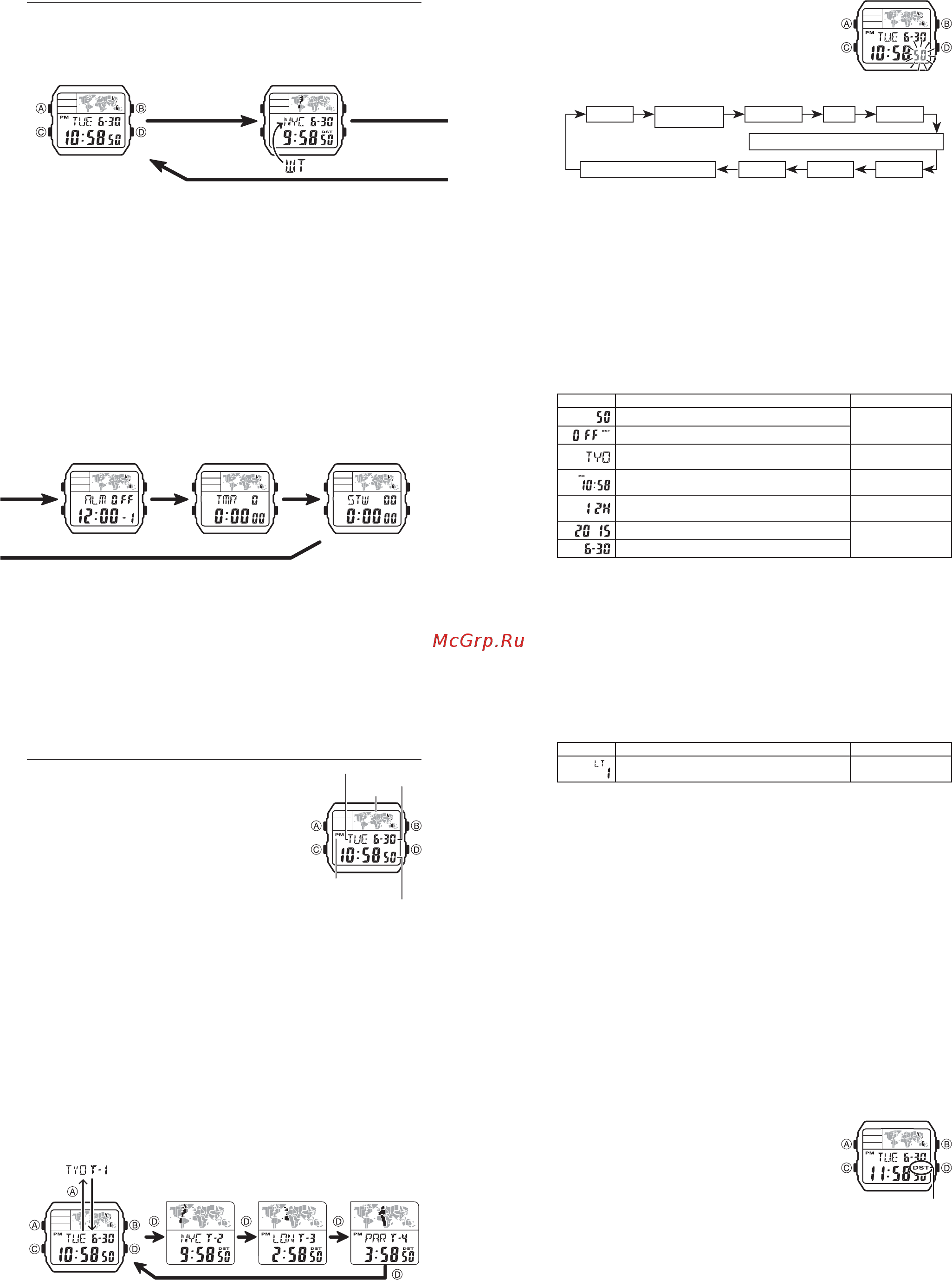 Casio A-500WEA-7E [2/6] 24 часовой формат отображения времени